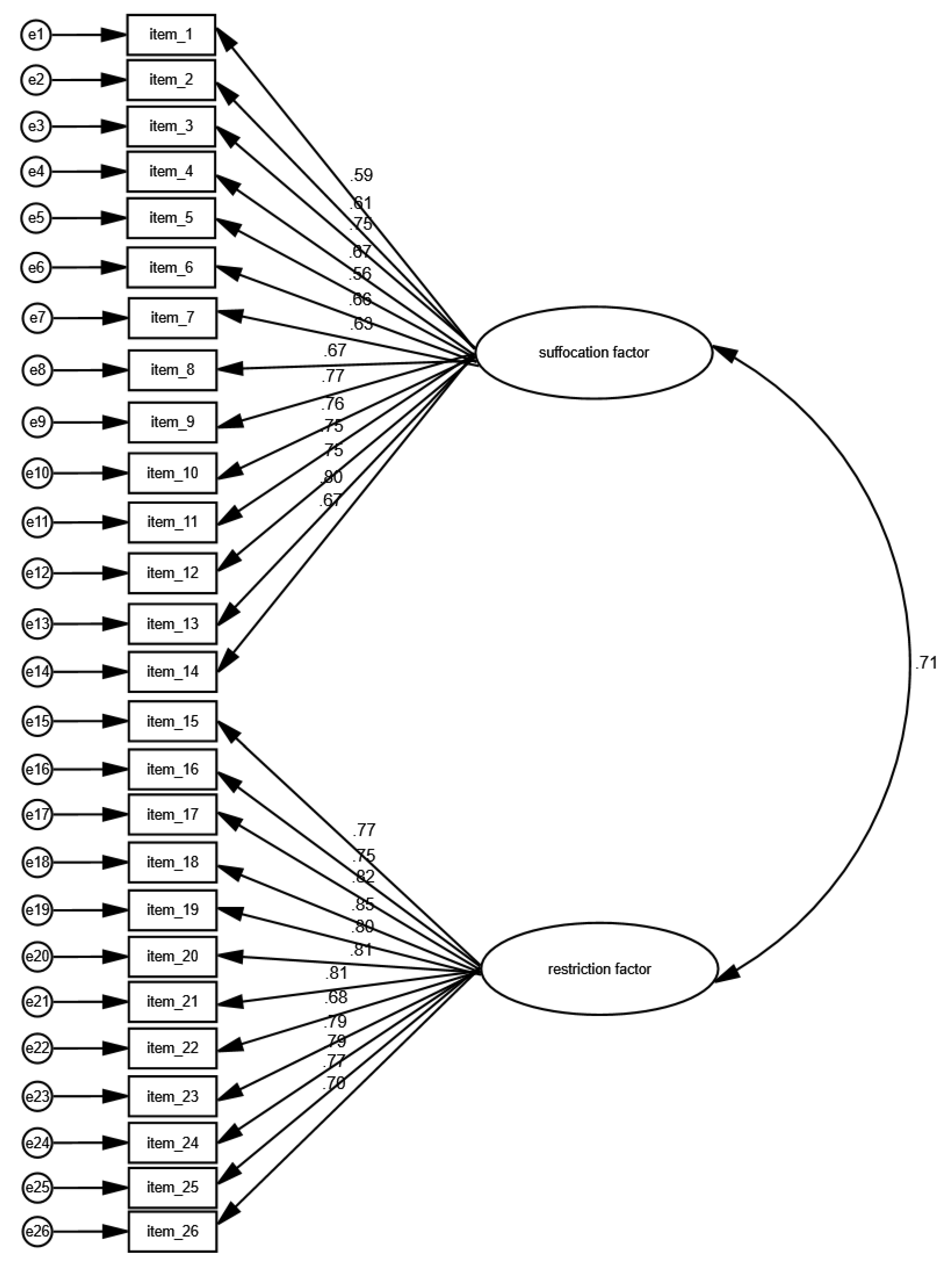 Preprints 160589 g001