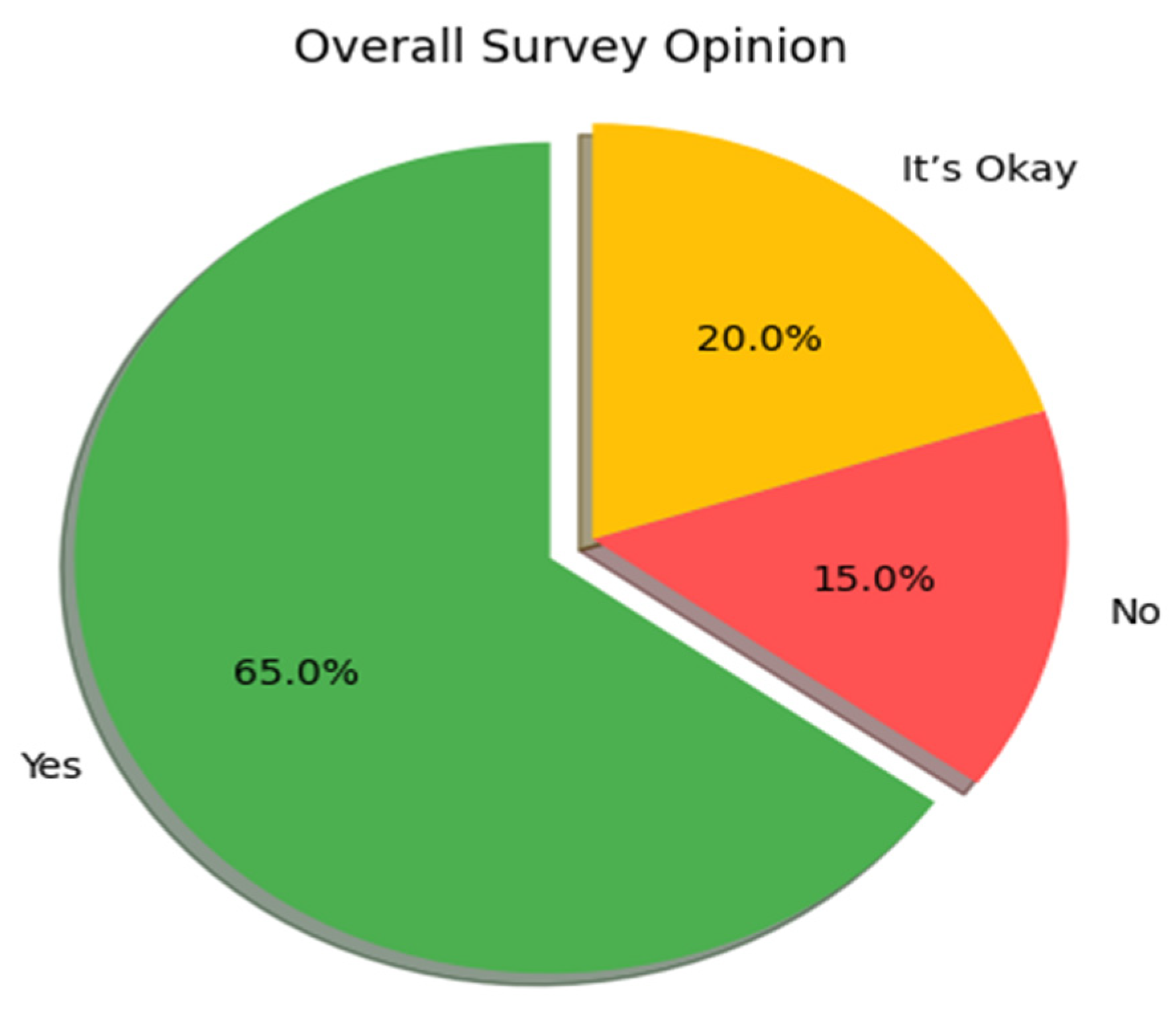 Preprints 158865 i001