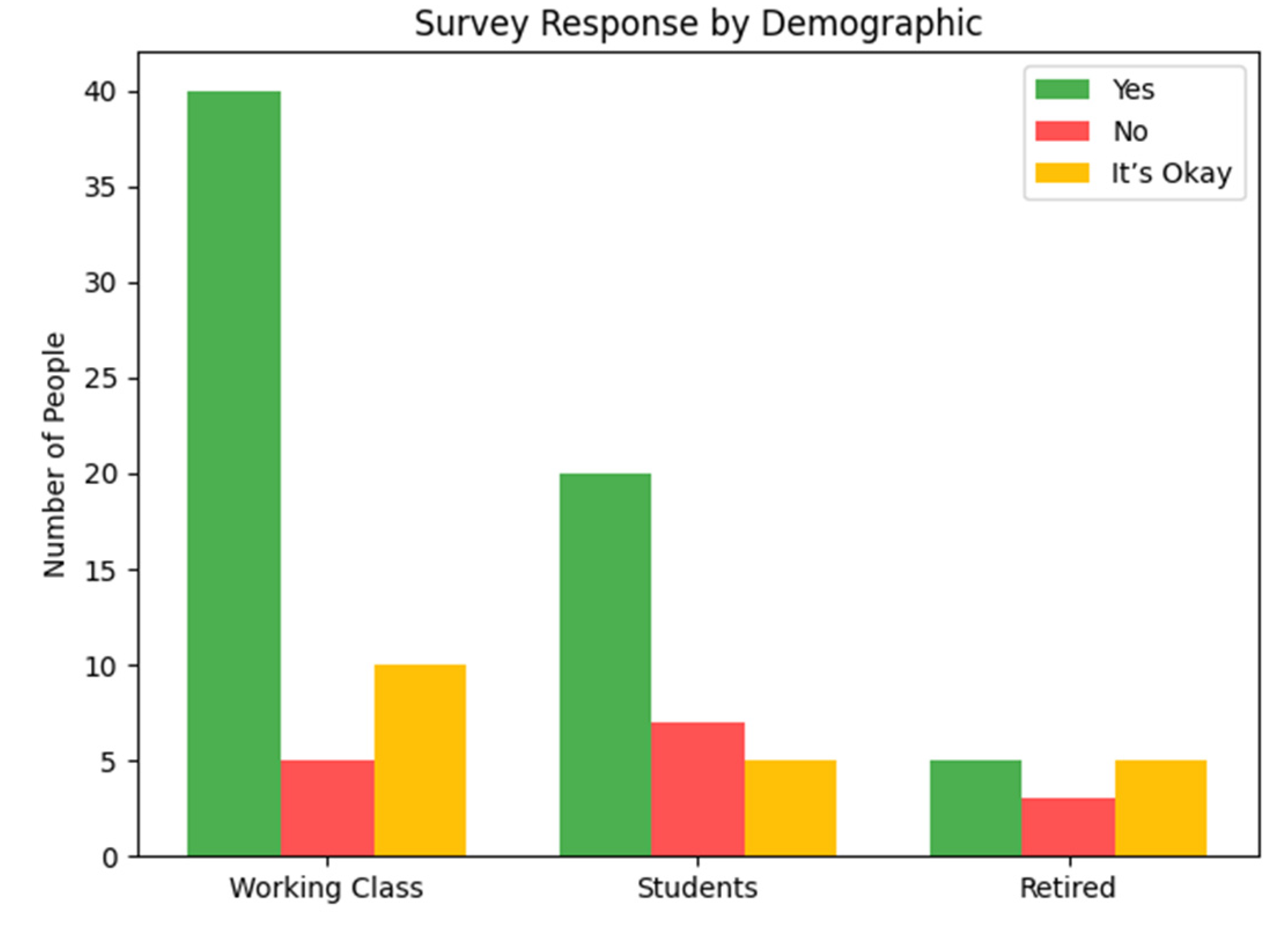 Preprints 158865 i002