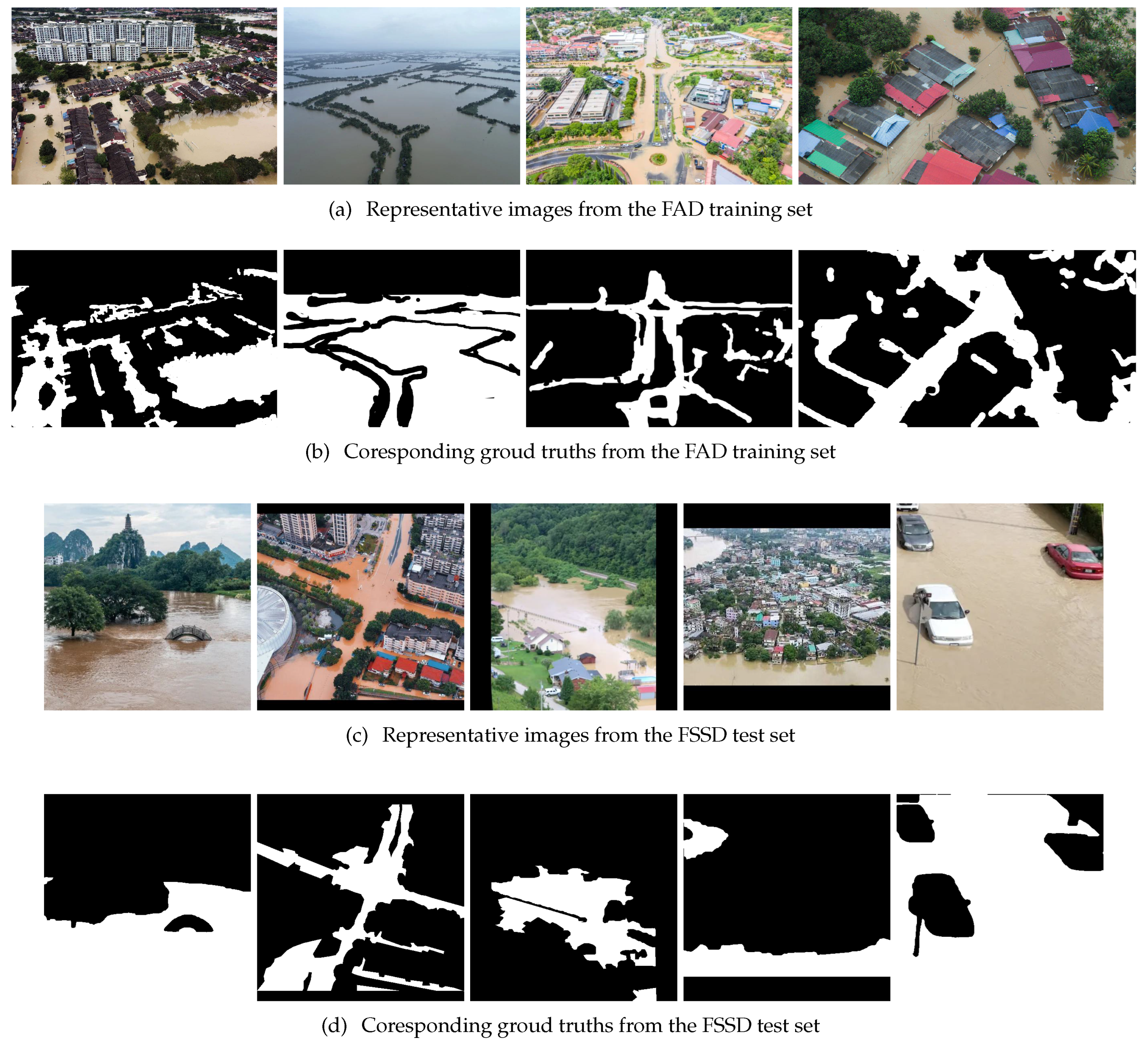 Preprints 156316 g007