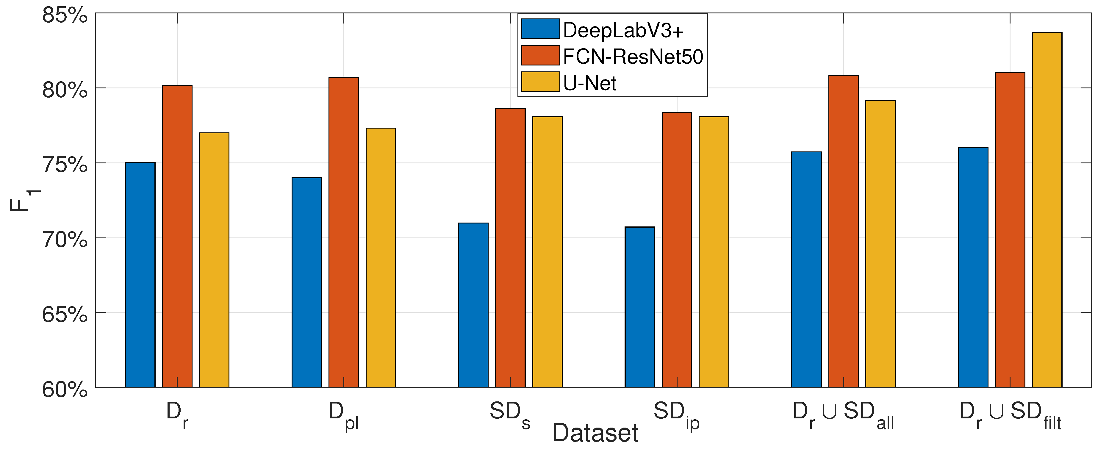 Preprints 156316 g008