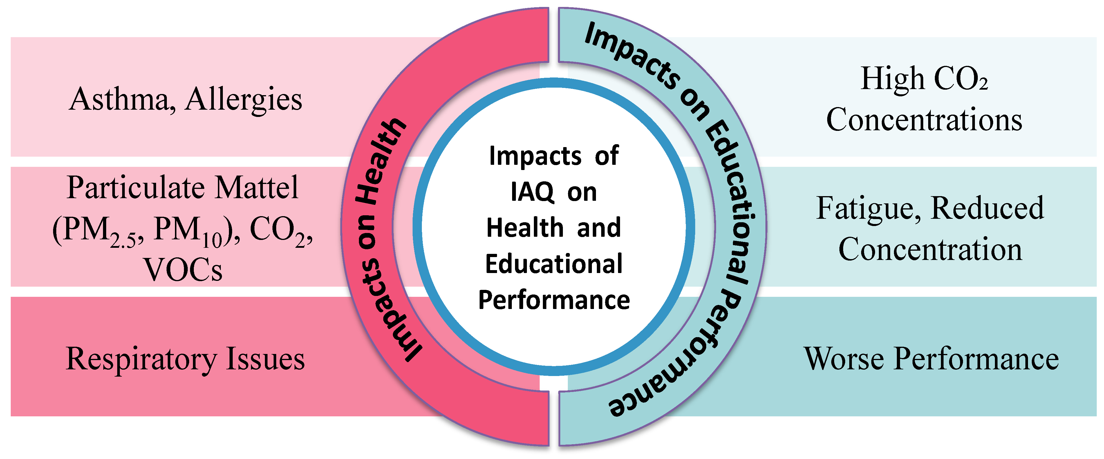 Preprints 179874 g001