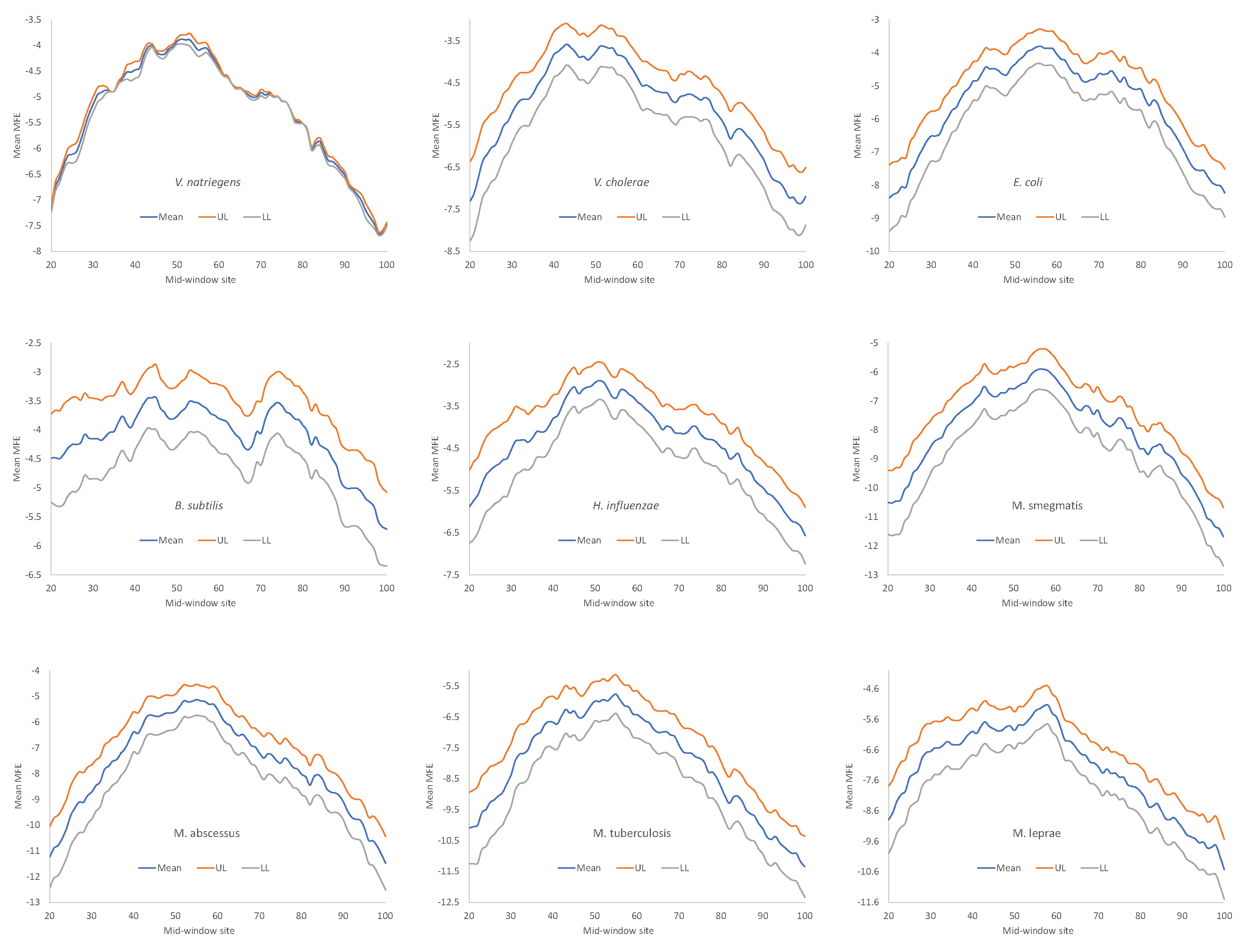 Preprints 102164 g004