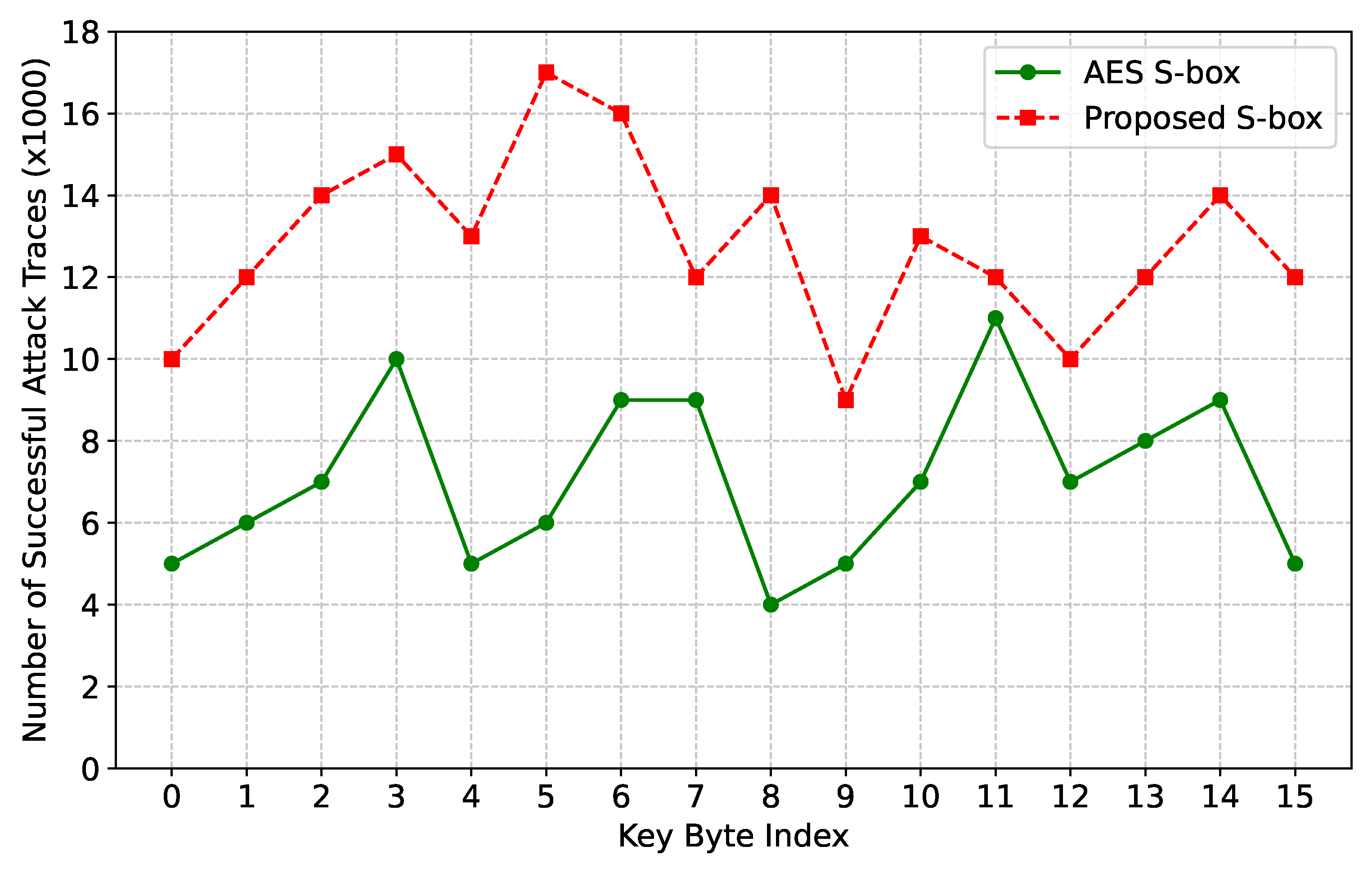 Preprints 174951 g001