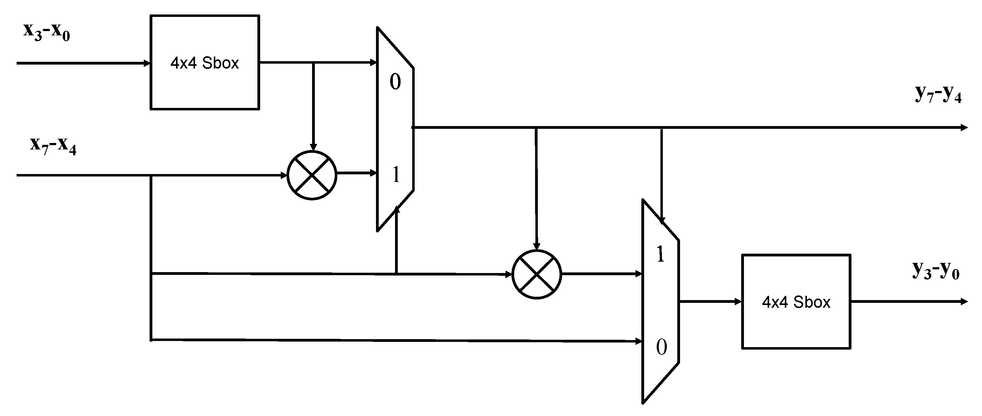 Preprints 174951 g002