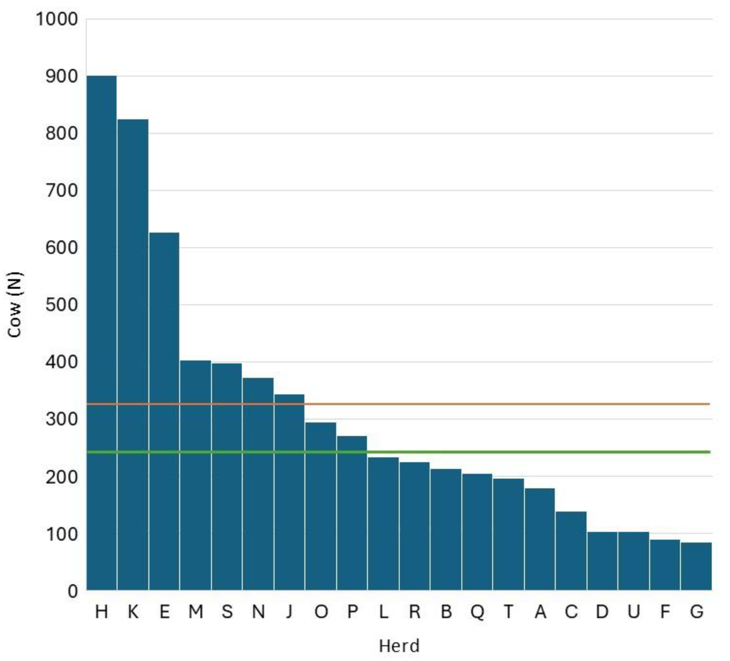 Preprints 178588 g001