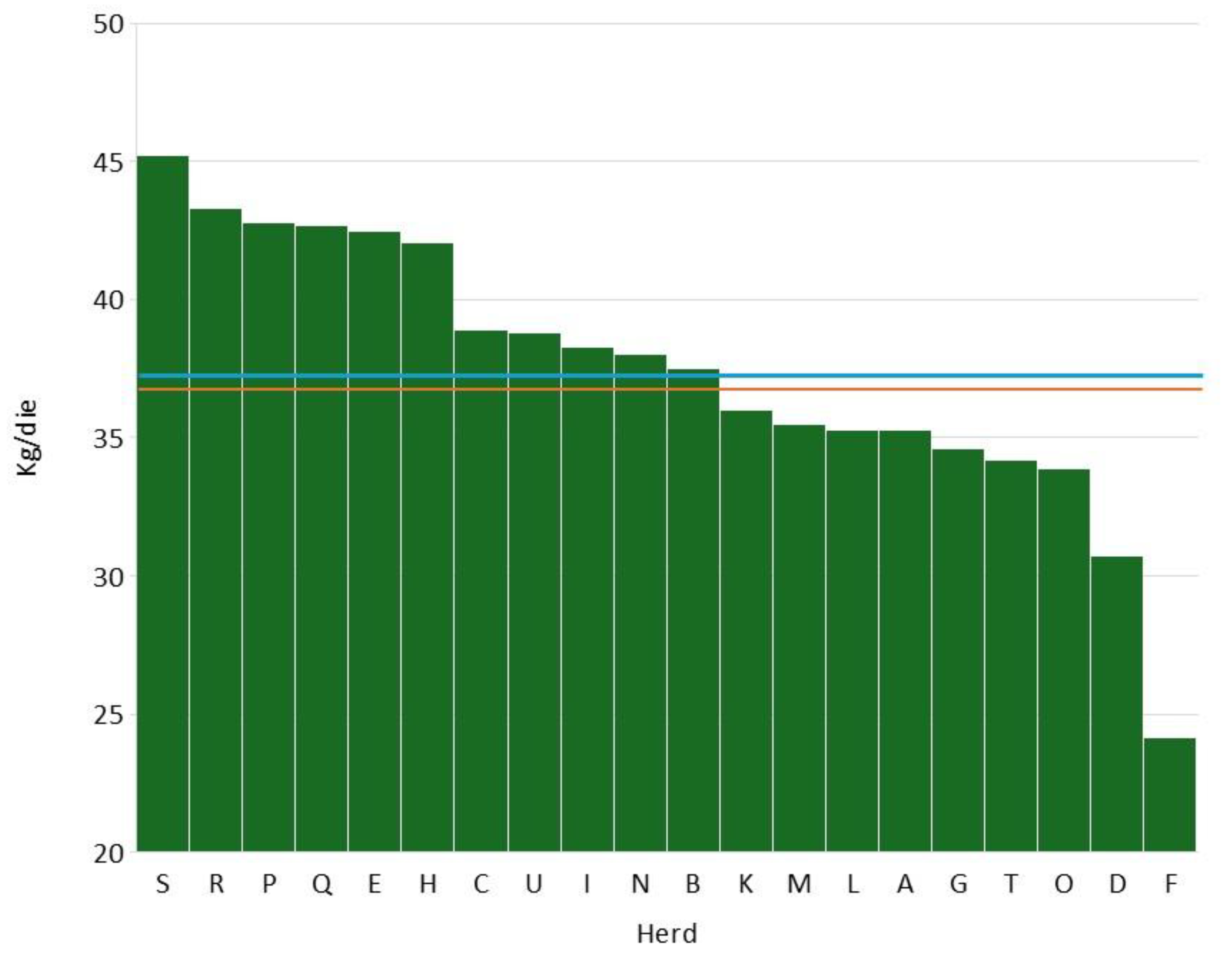 Preprints 178588 g002