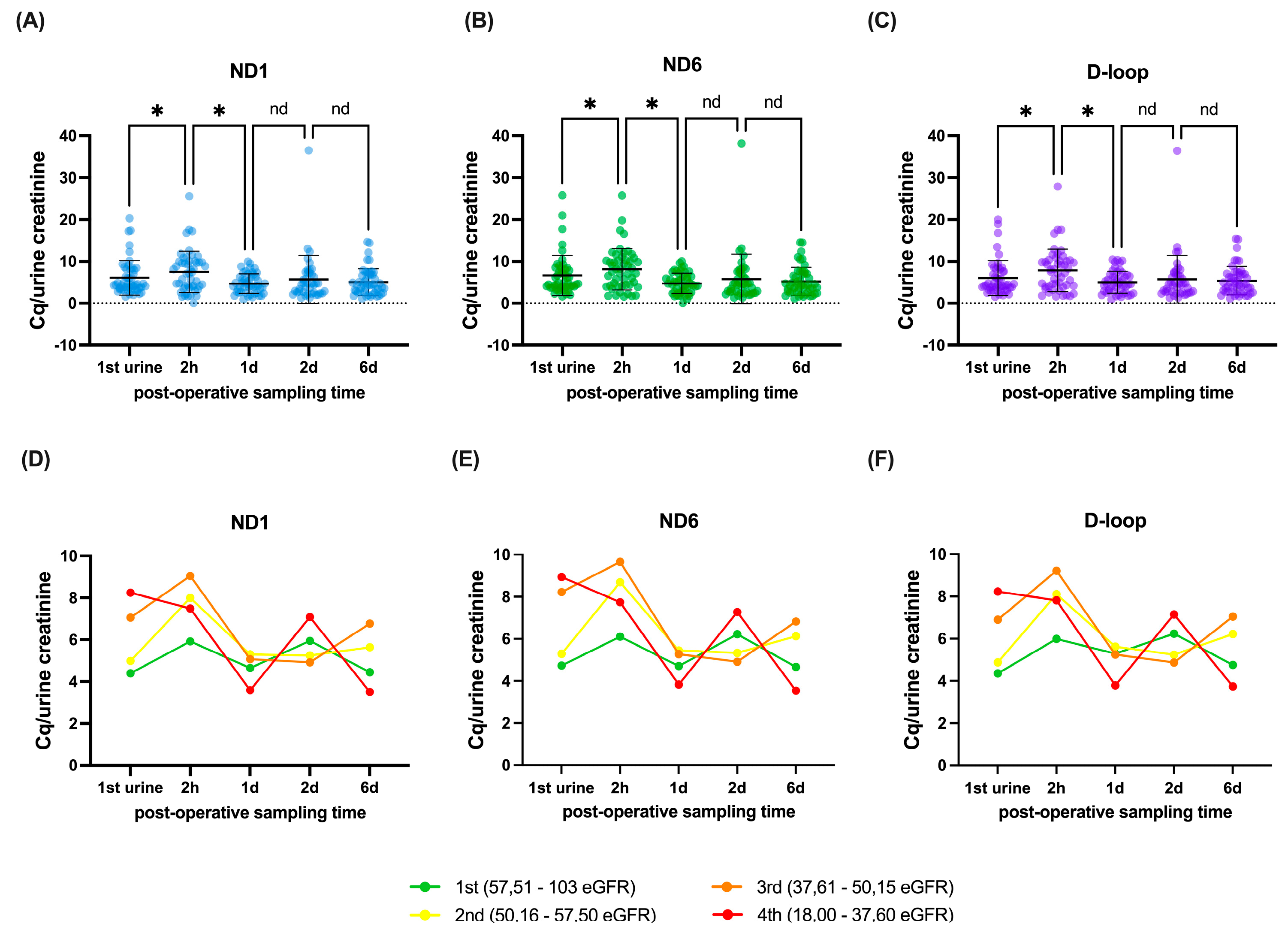 Preprints 158492 g001