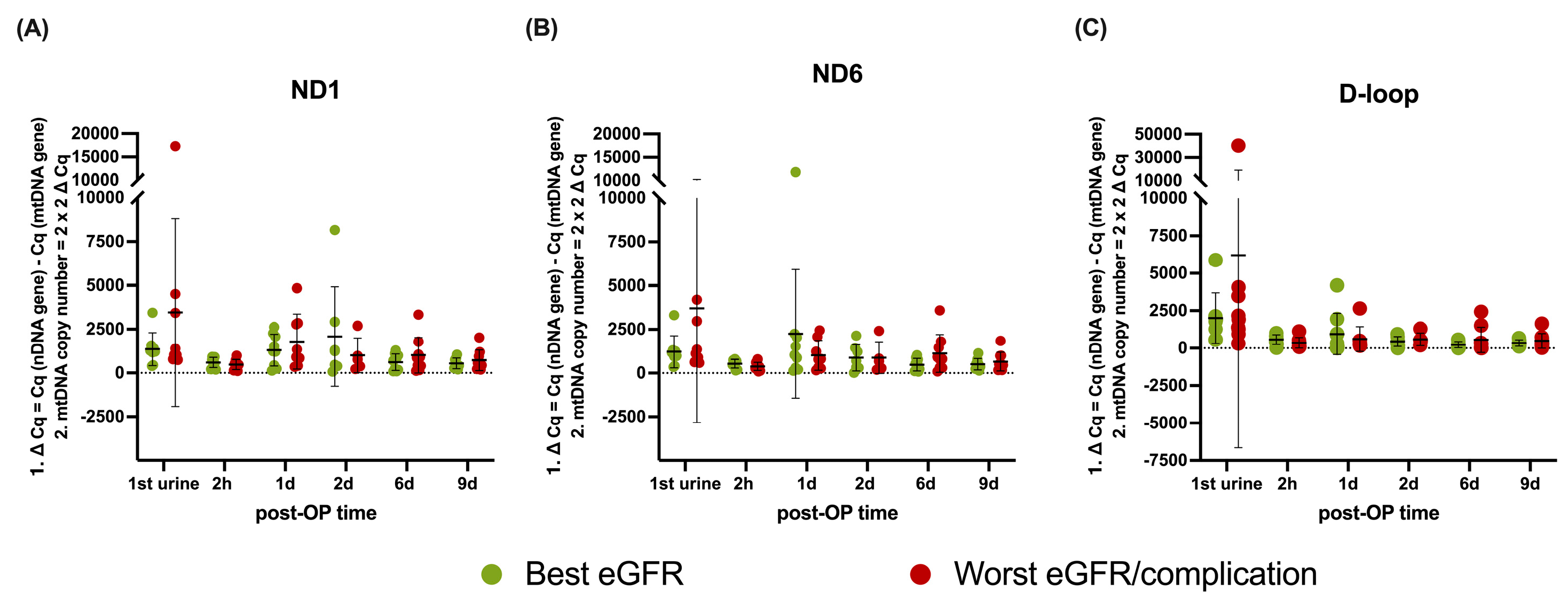 Preprints 158492 g002