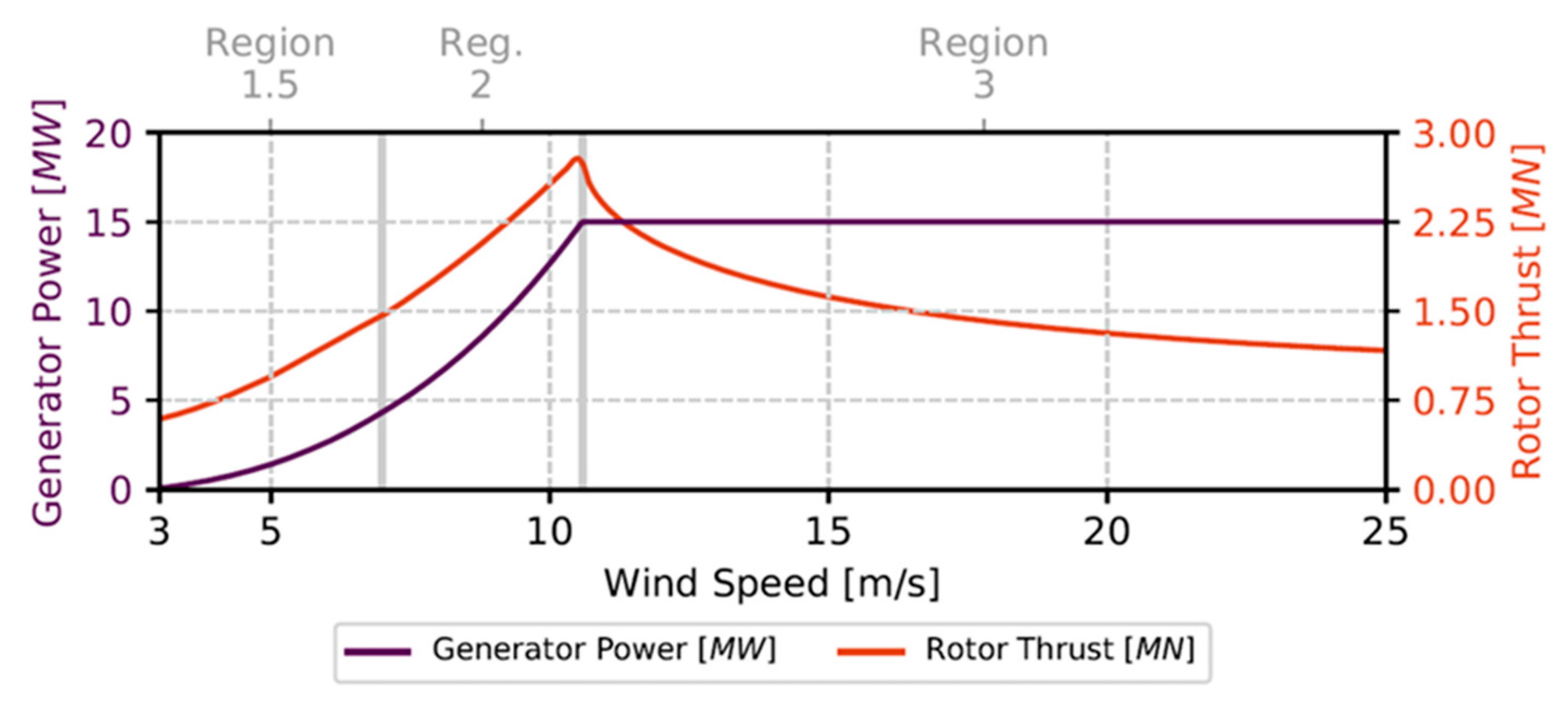 Preprints 183942 g004