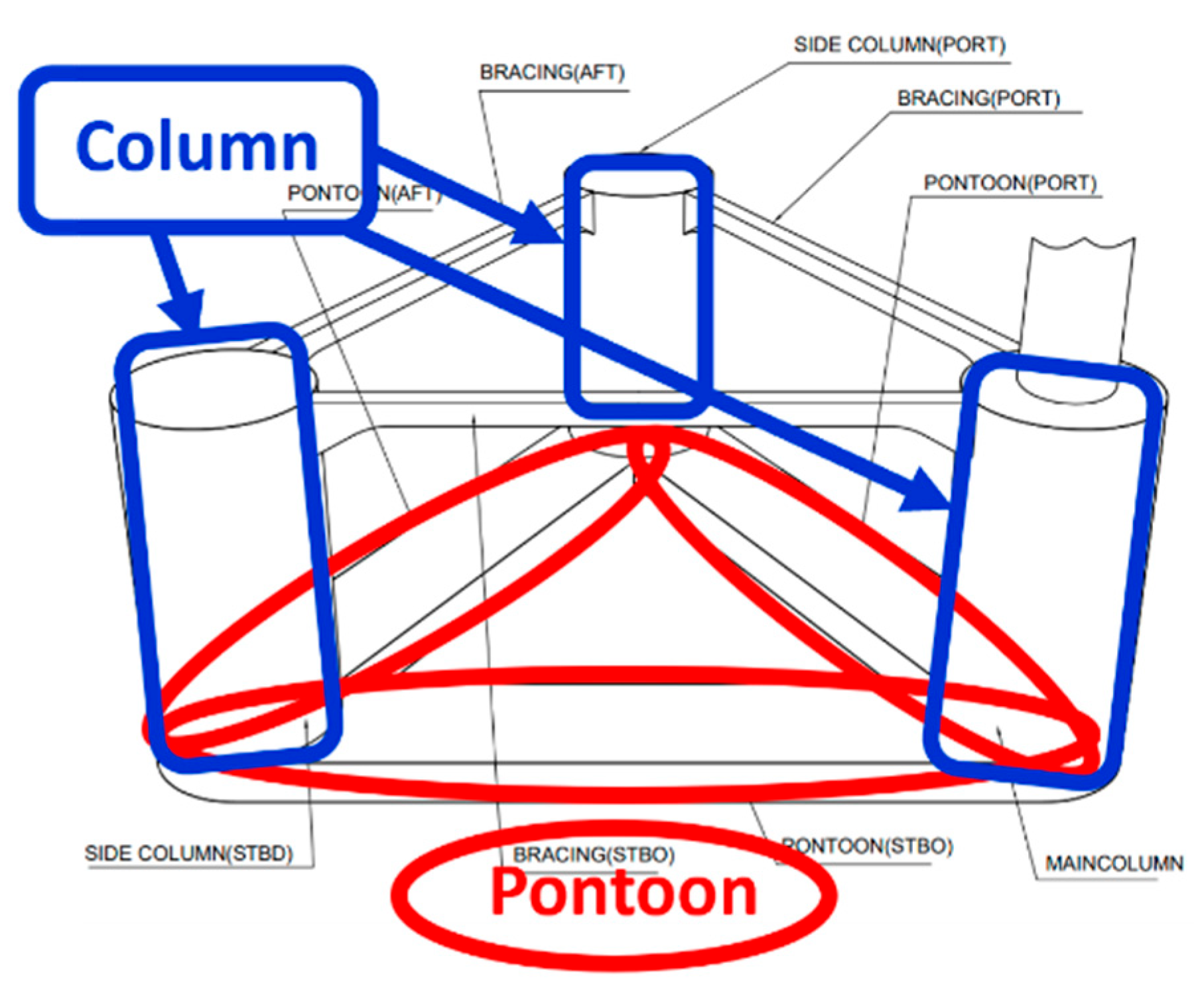 Preprints 183942 g005