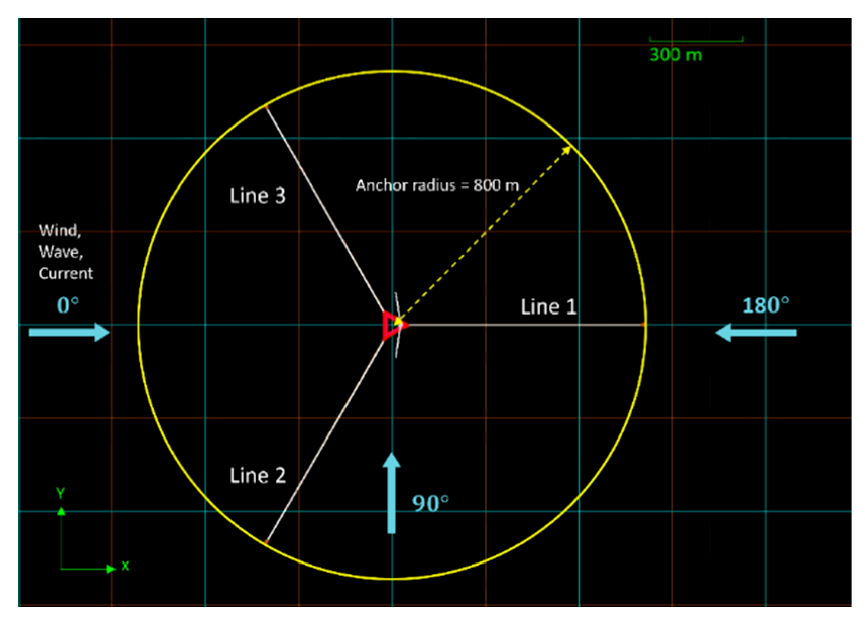 Preprints 183942 g009
