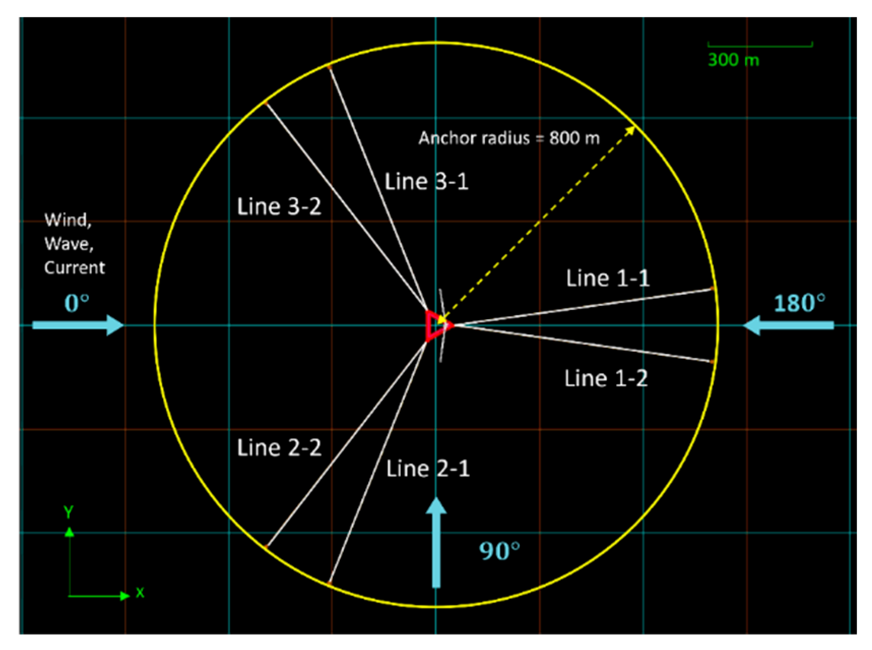 Preprints 183942 g013