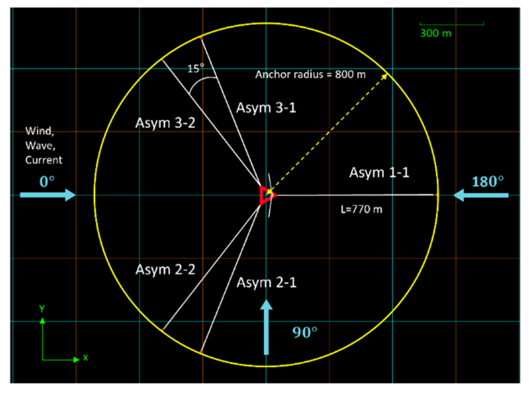 Preprints 183942 g017