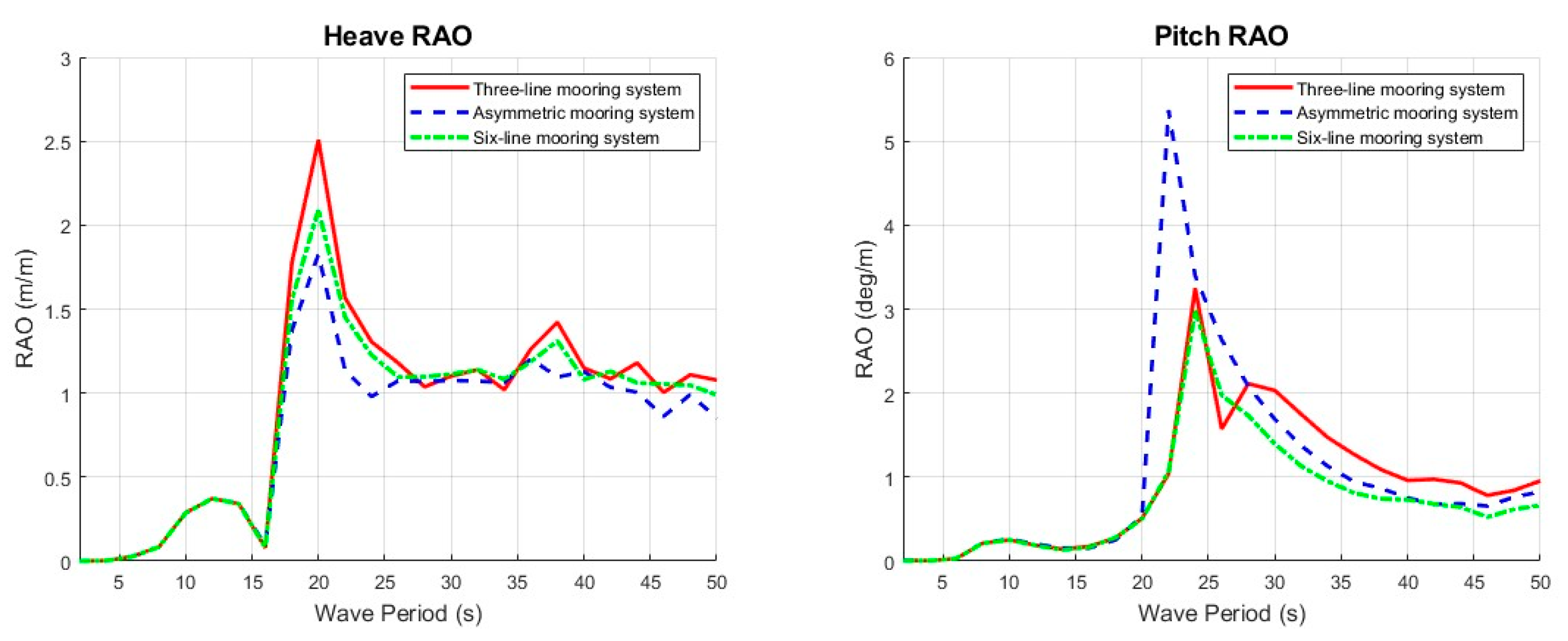 Preprints 183942 g018