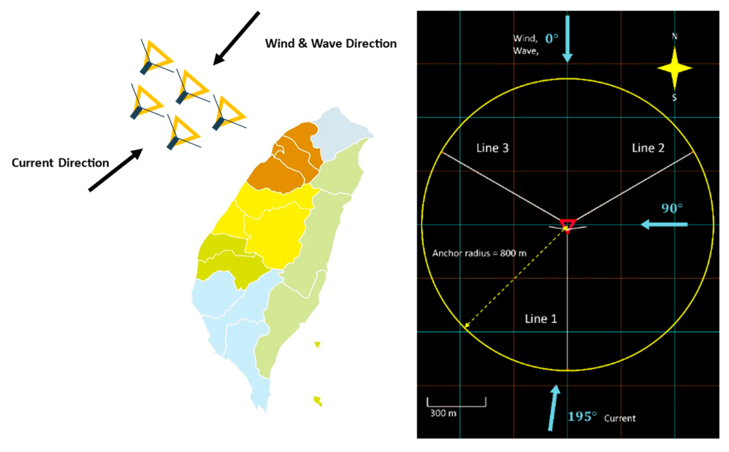 Preprints 183942 g019