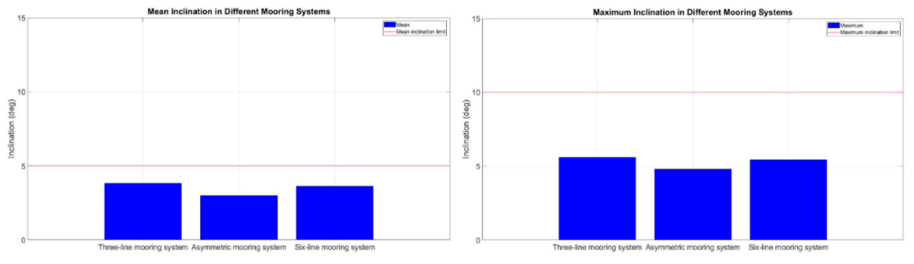 Preprints 183942 g021