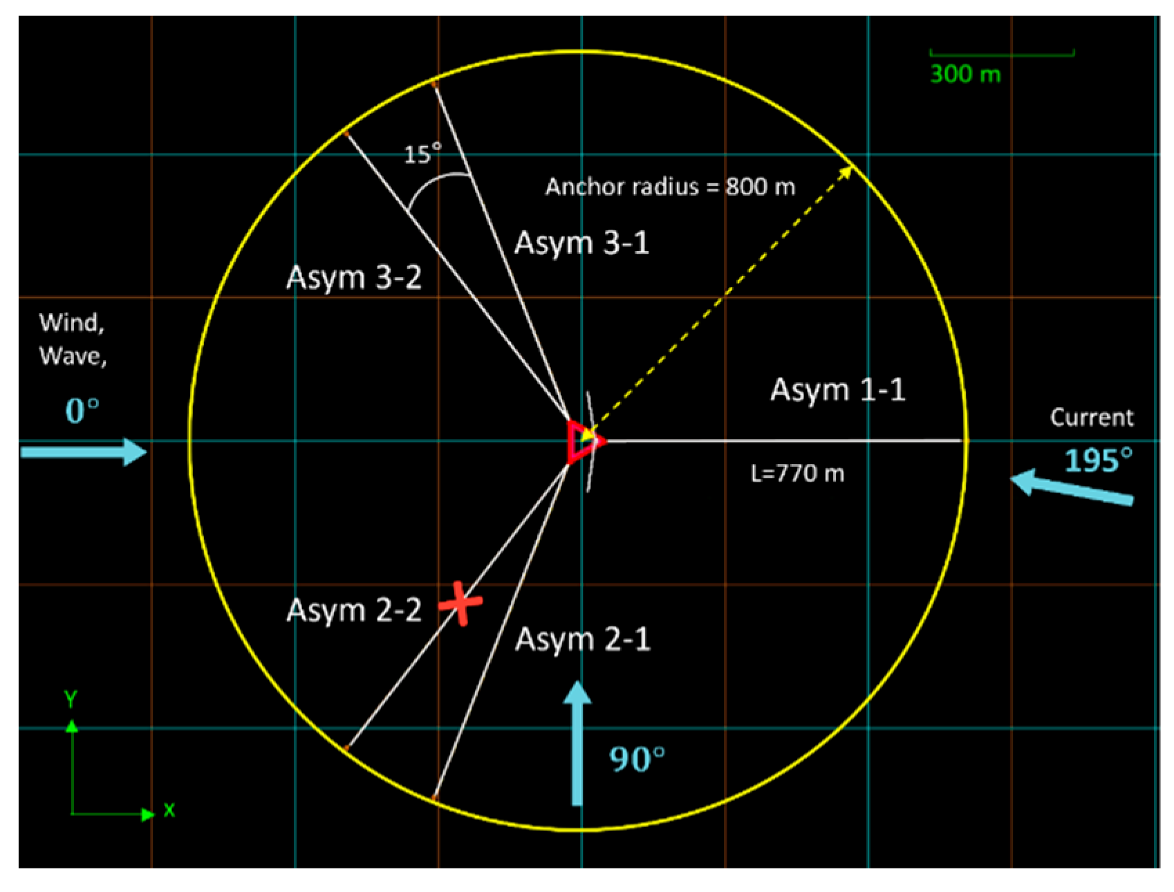 Preprints 183942 g022