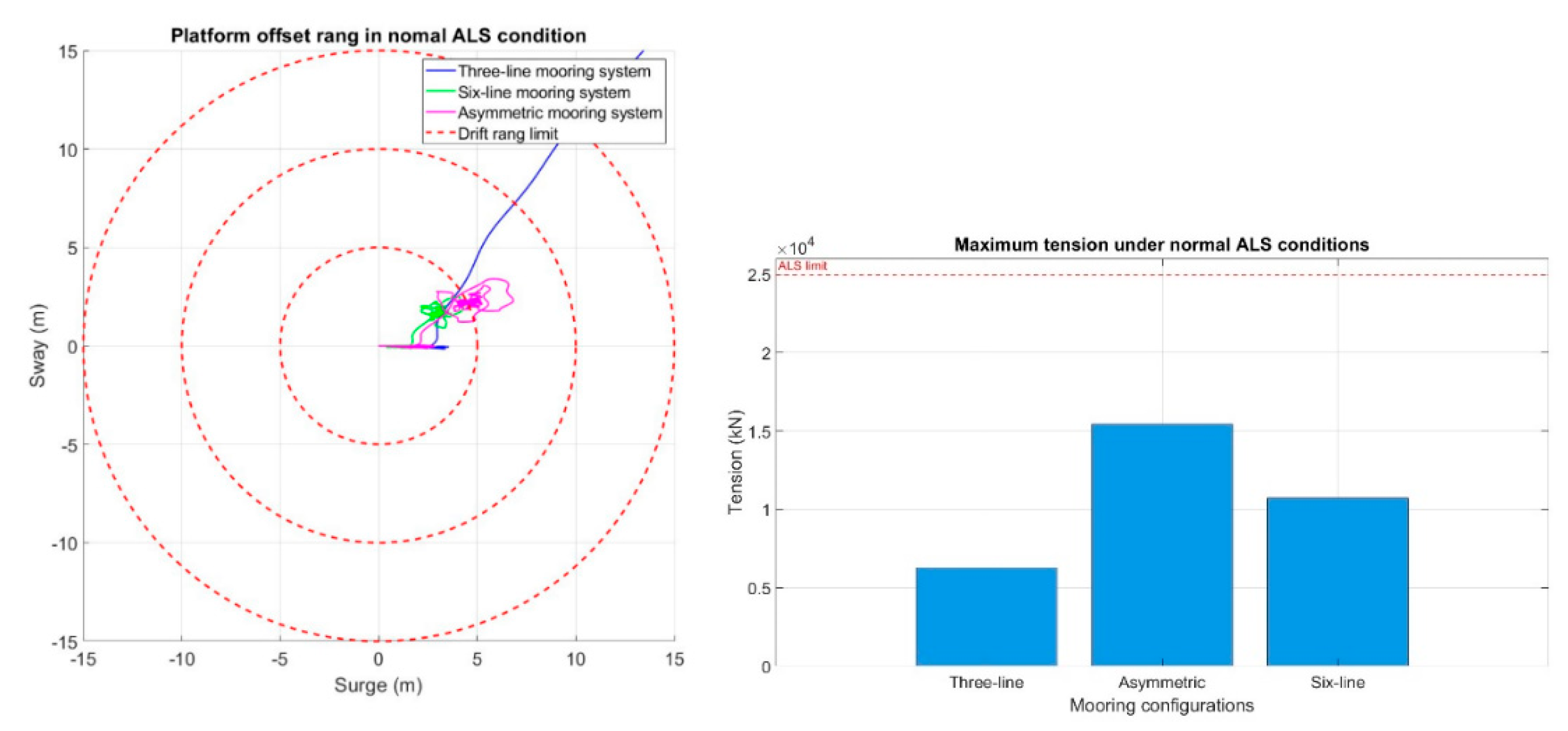 Preprints 183942 g023