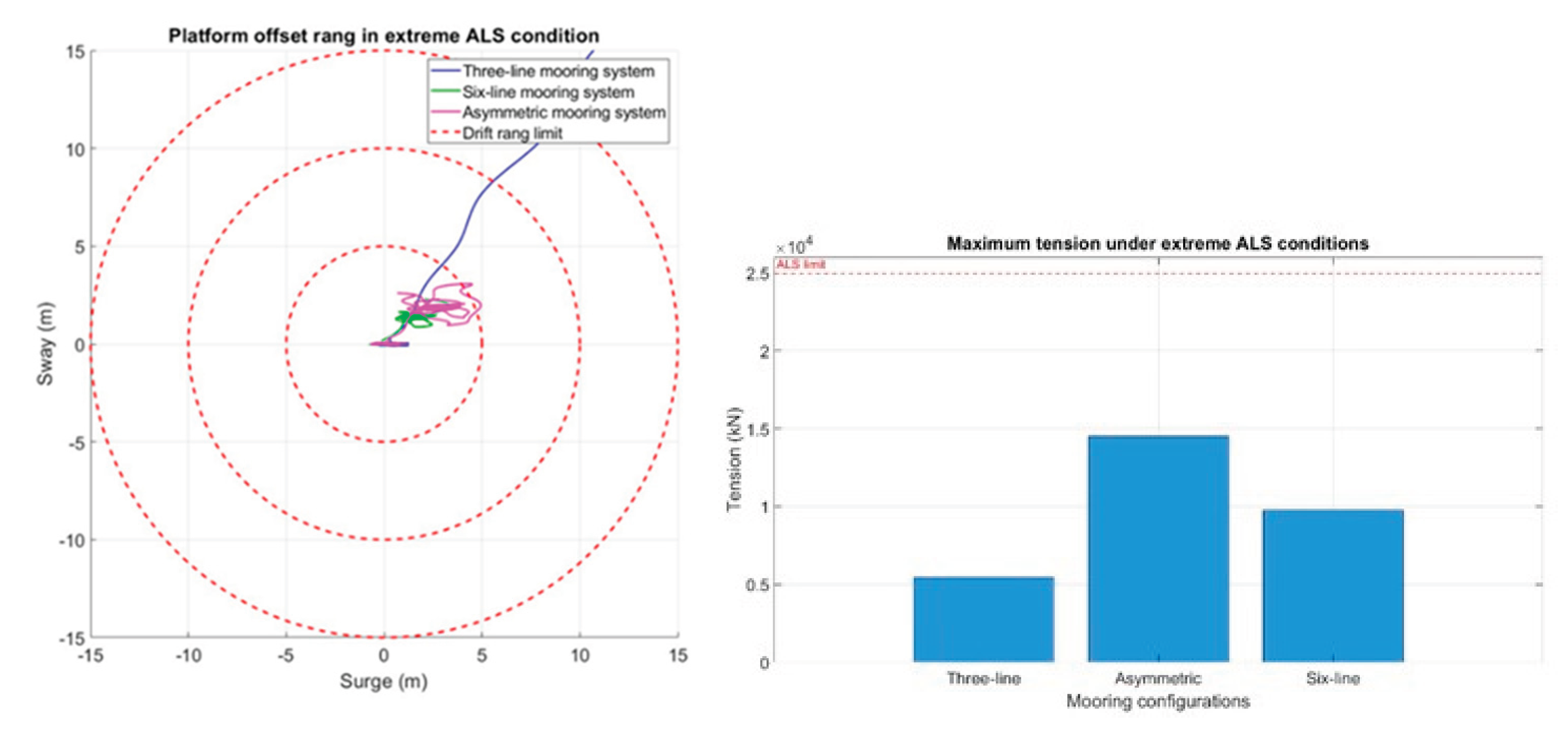 Preprints 183942 g024