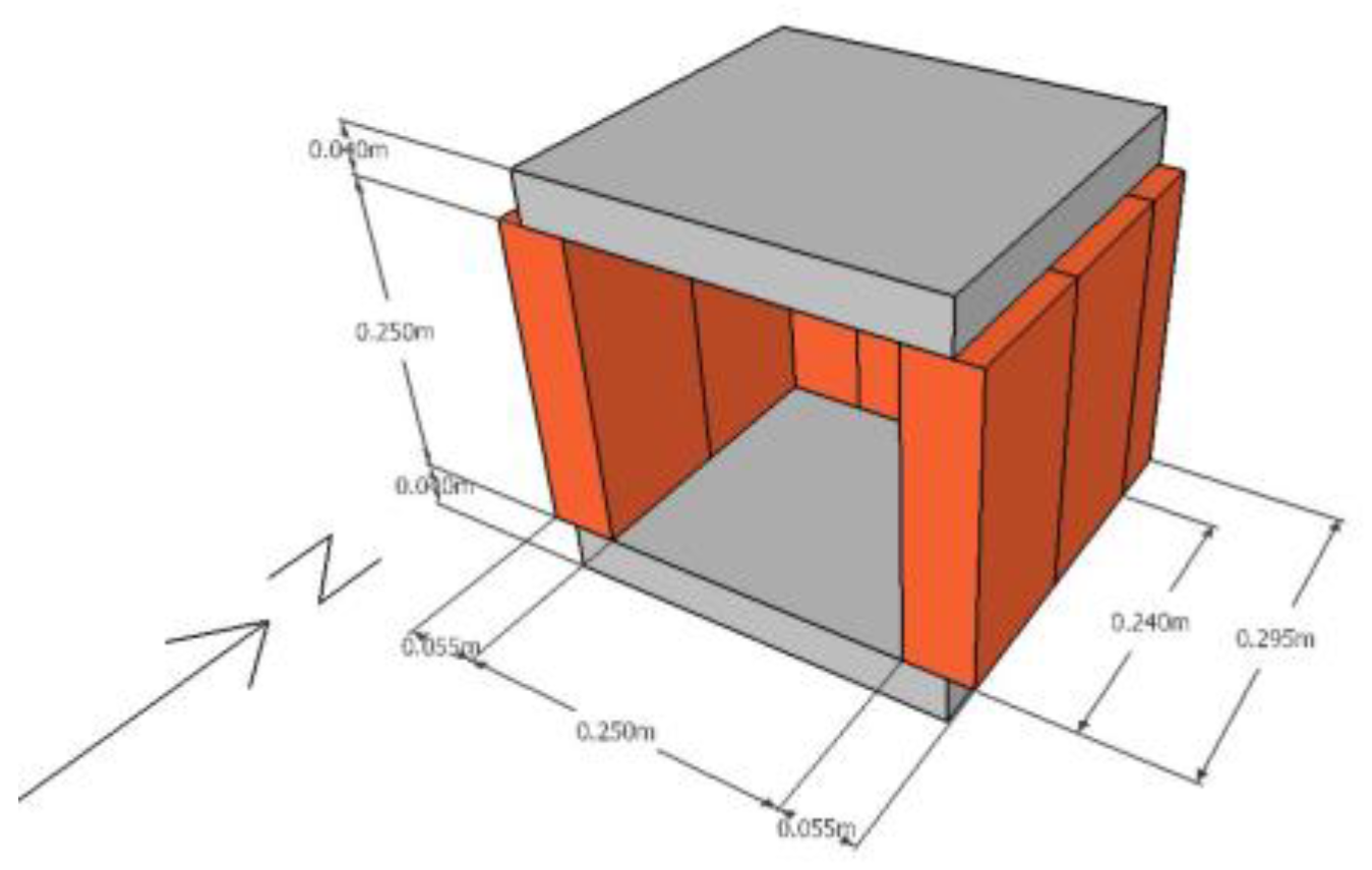 Preprints 173964 g001