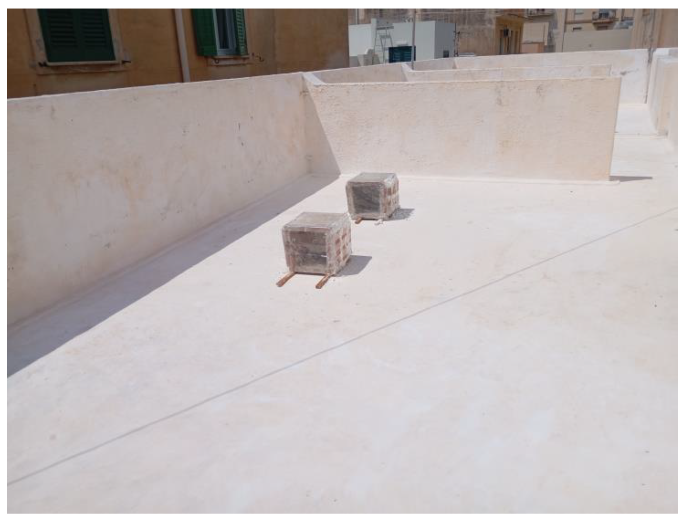 Preprints 173964 g003