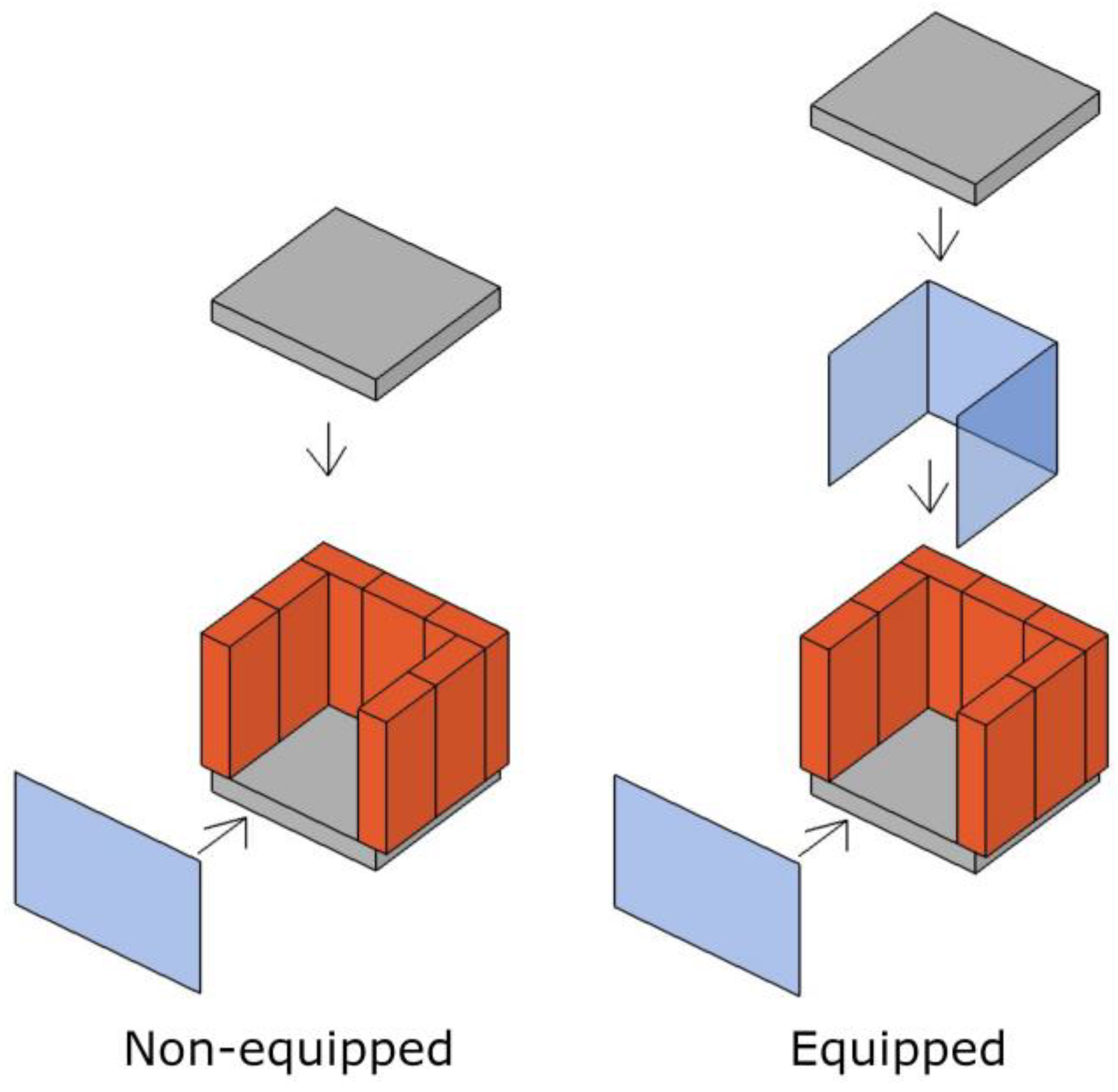 Preprints 173964 g004