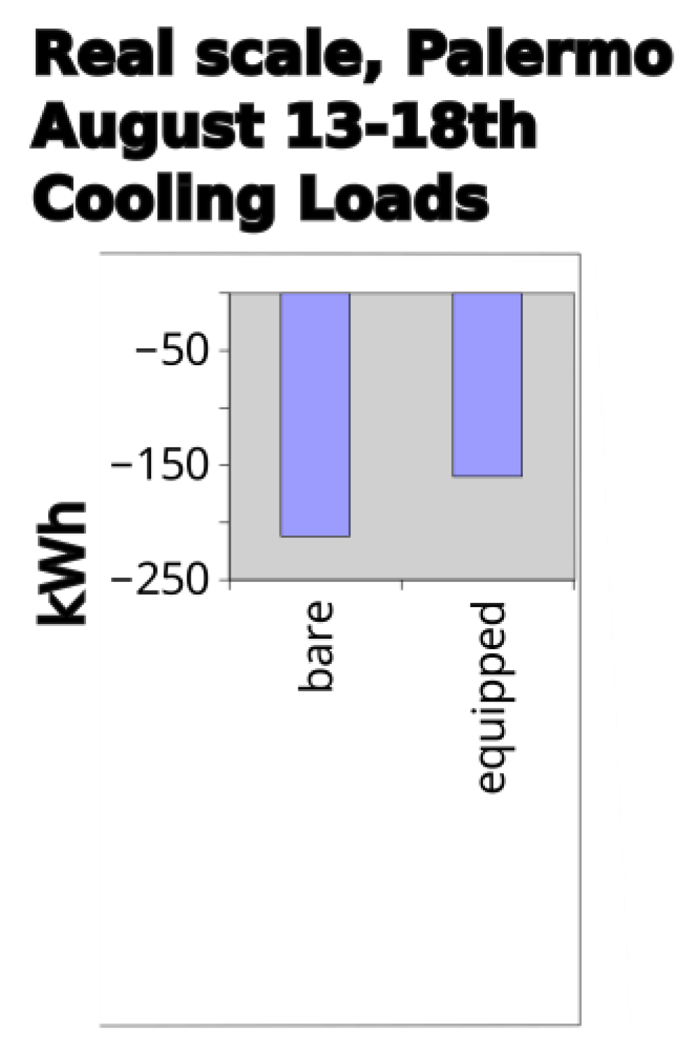 Preprints 173964 g021