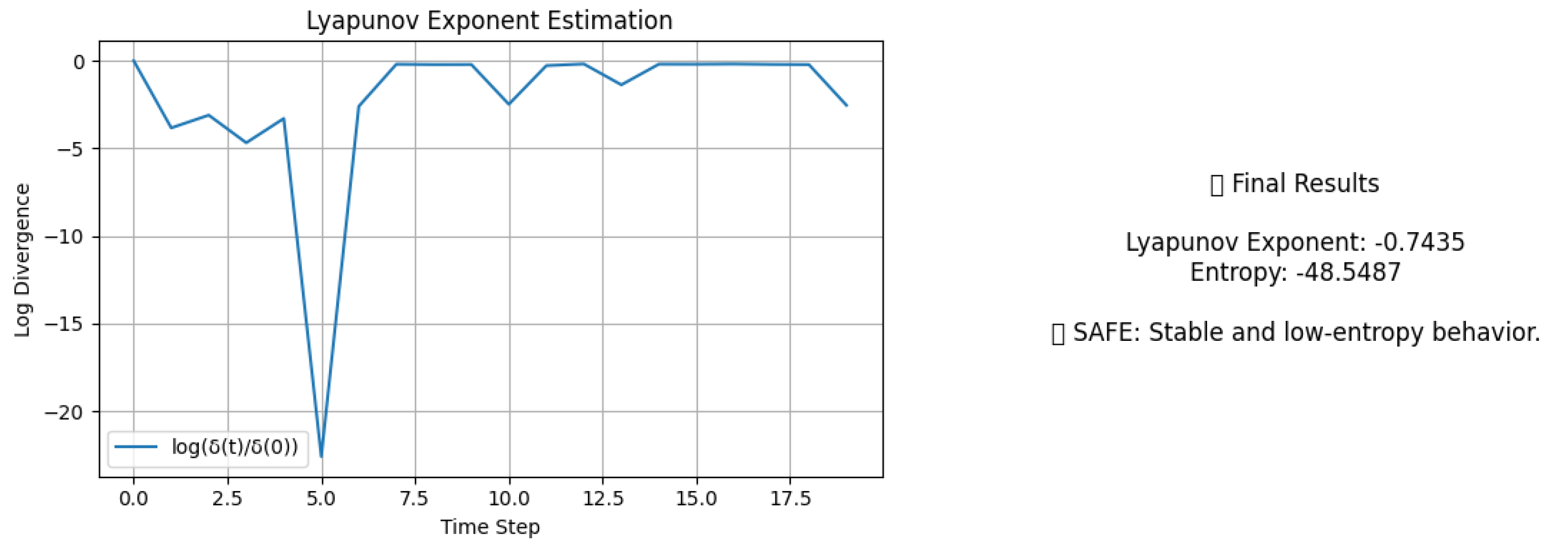 Preprints 173039 g001