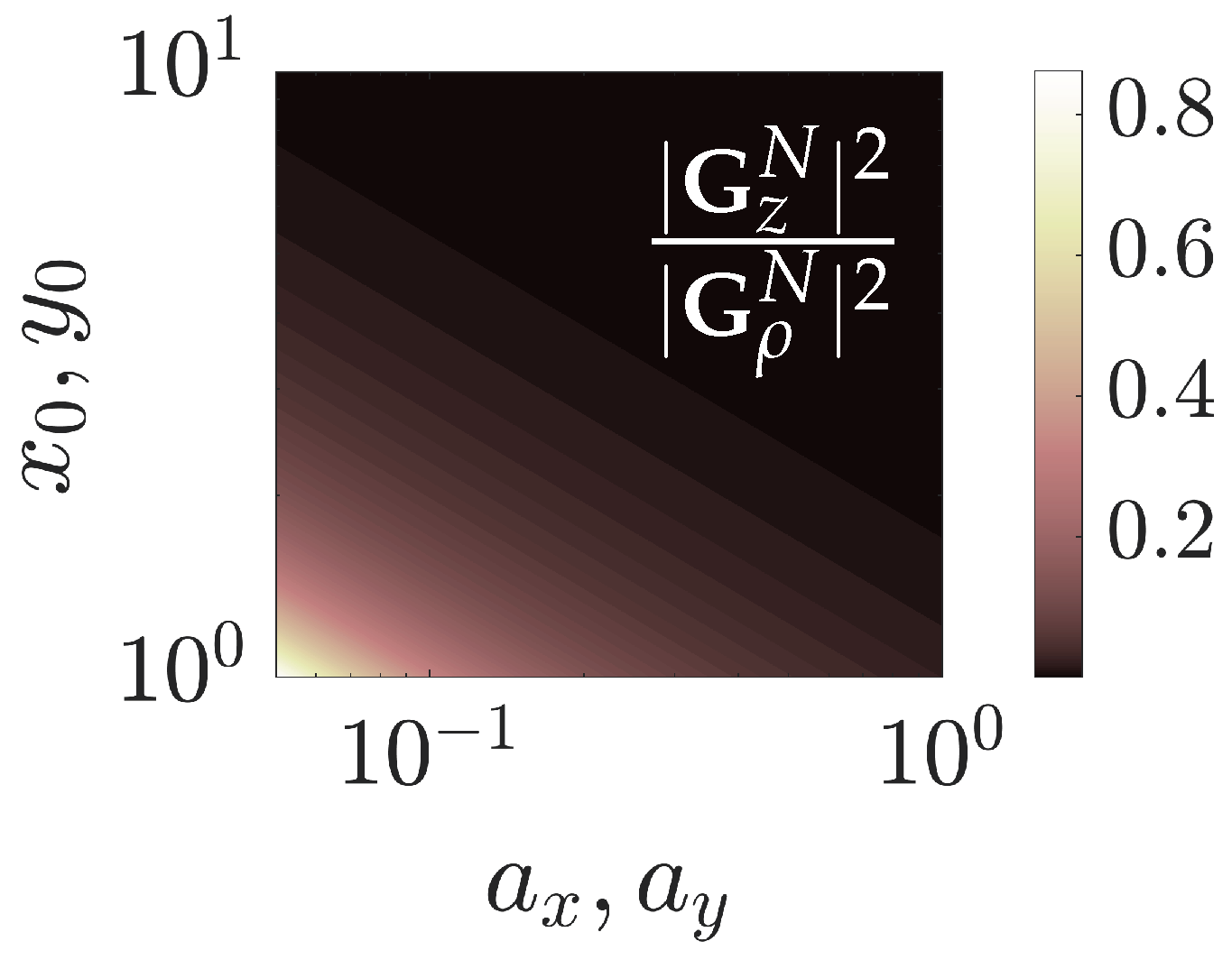 Preprints 145943 g002