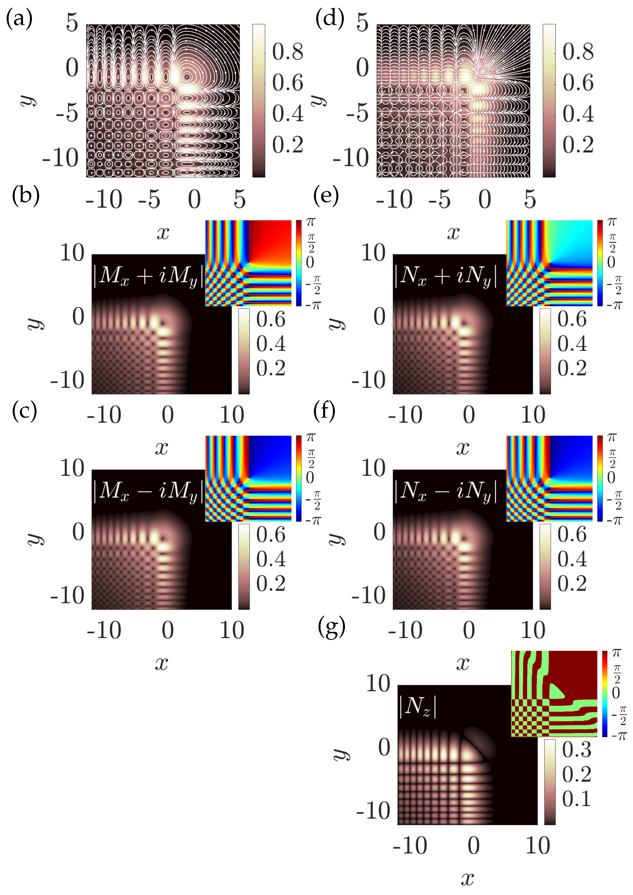 Preprints 145943 g004