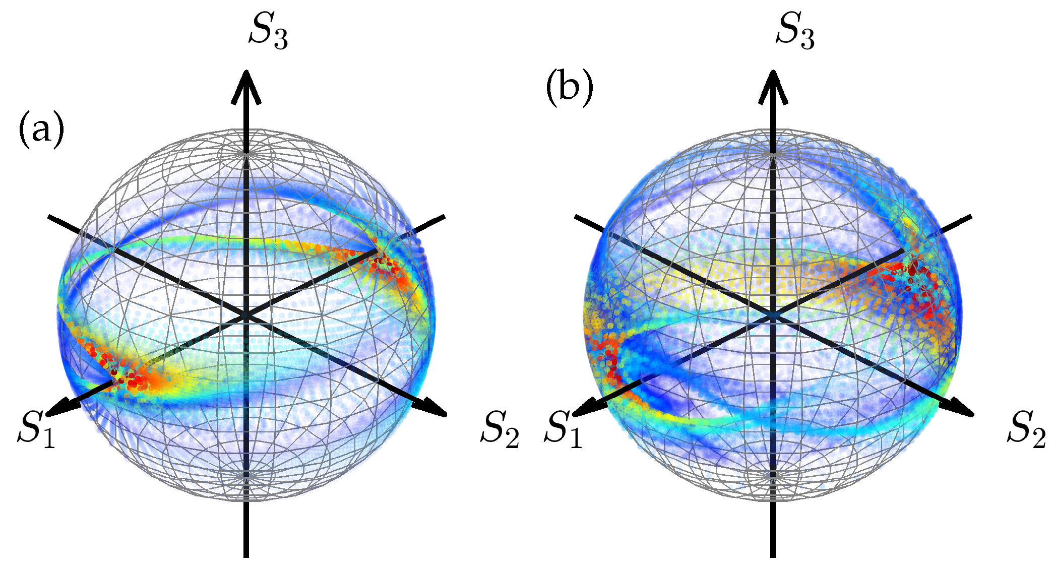 Preprints 145943 g011