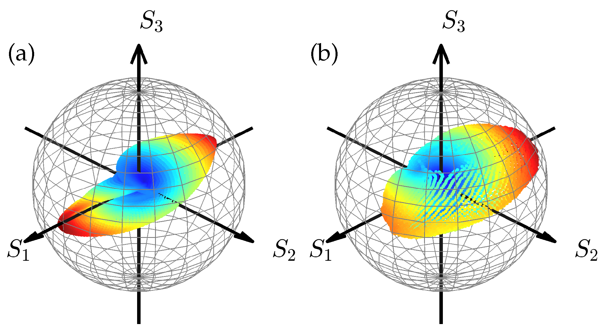 Preprints 145943 g012