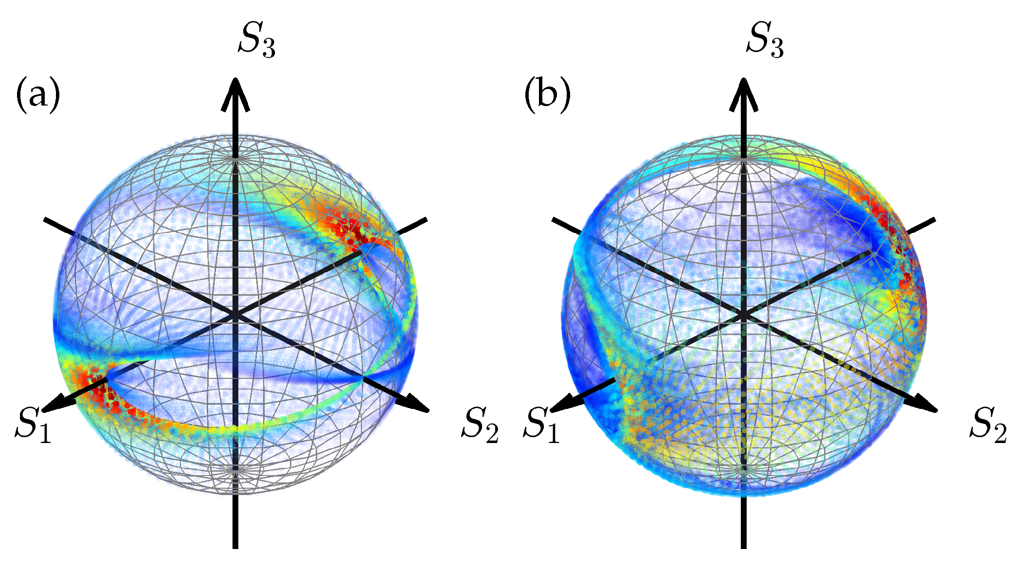 Preprints 145943 g013