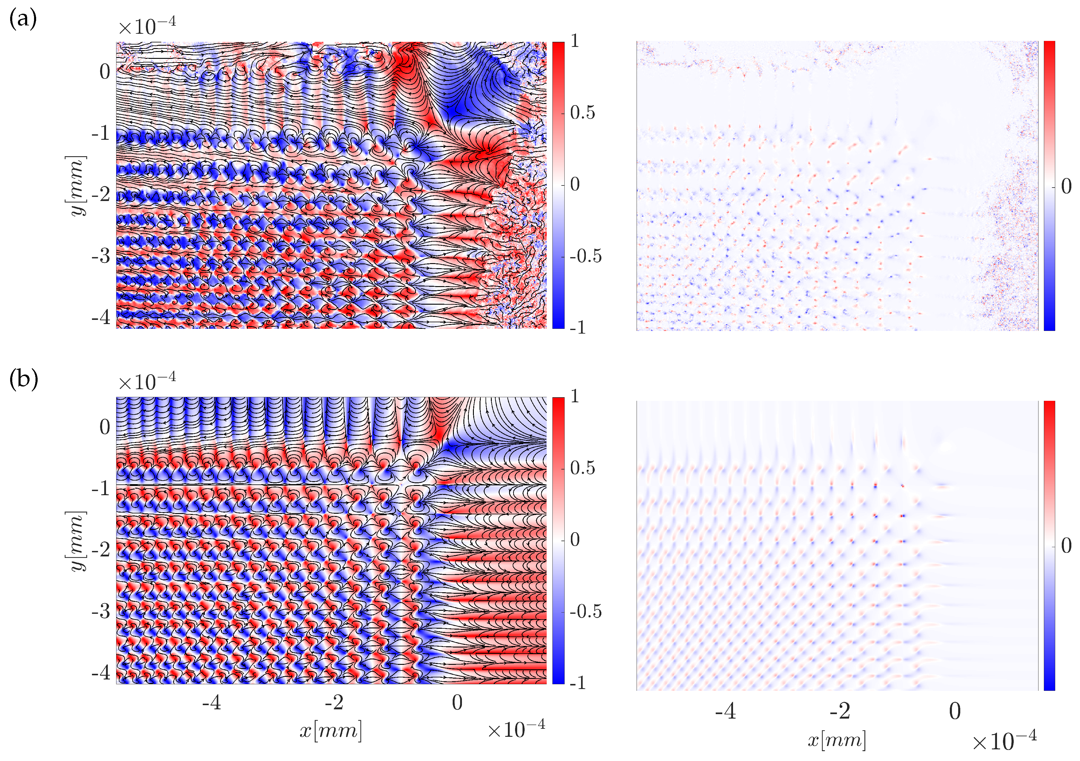 Preprints 145943 g016