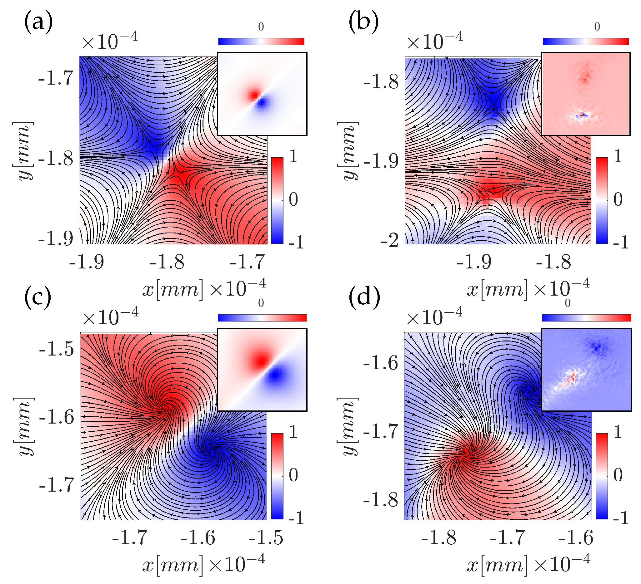 Preprints 145943 g017