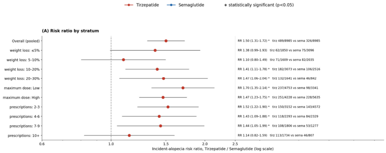 Preprints 223298 g006a