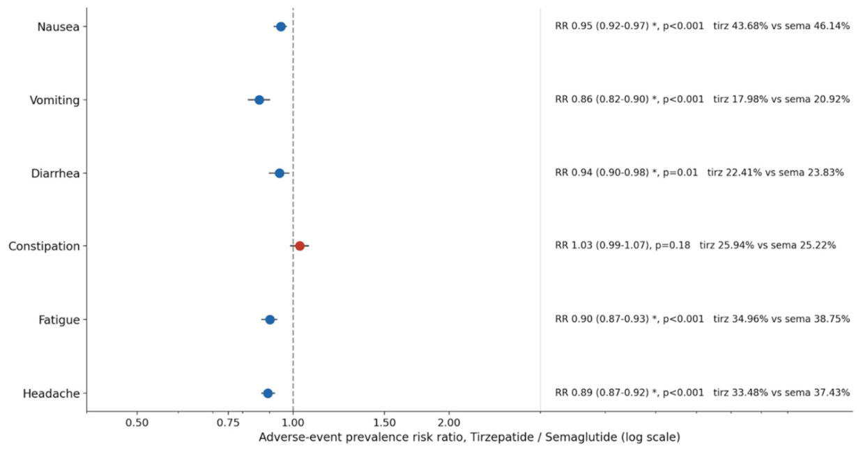 Preprints 223298 g010