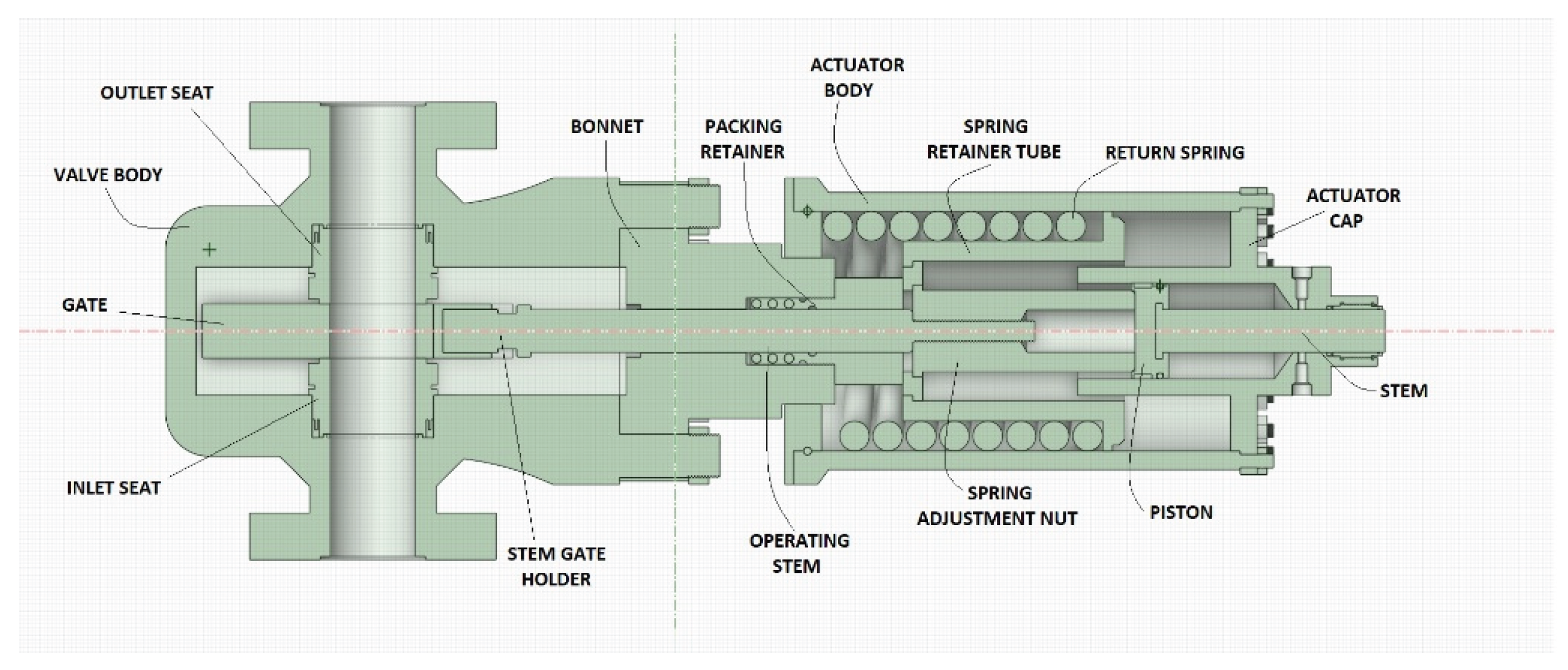 Preprints 177747 g001
