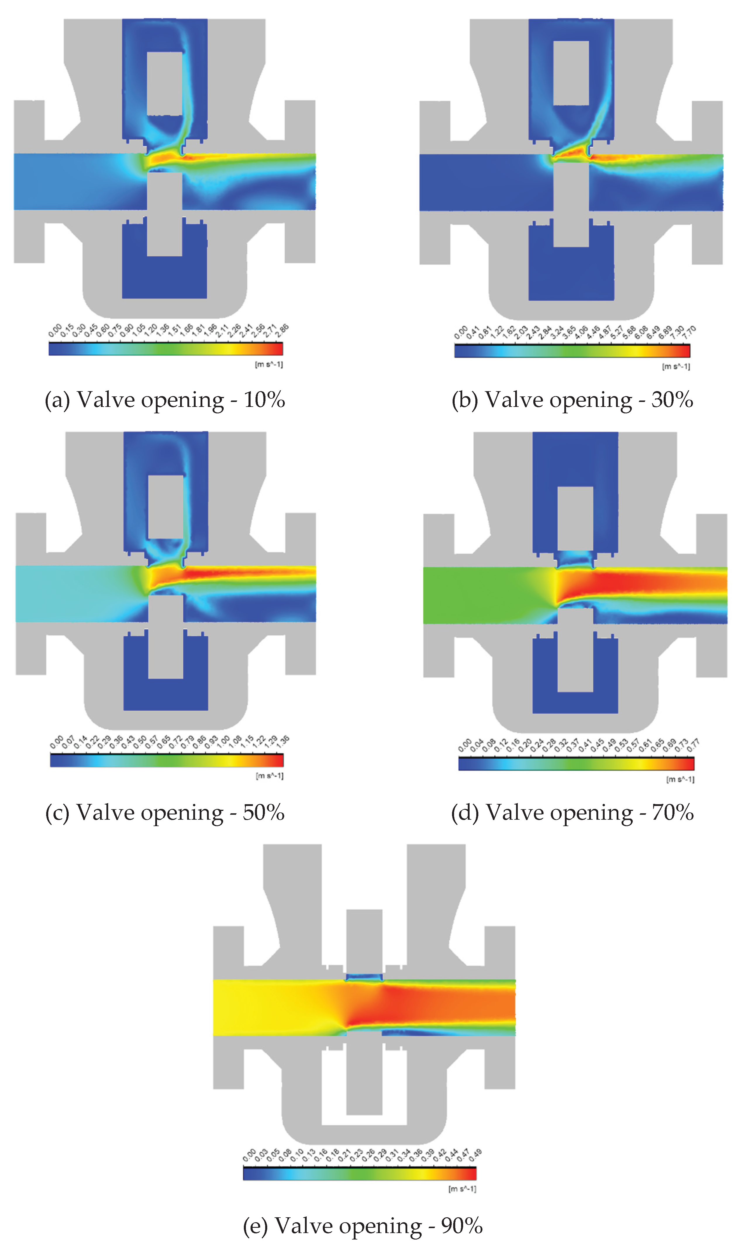 Preprints 177747 g002