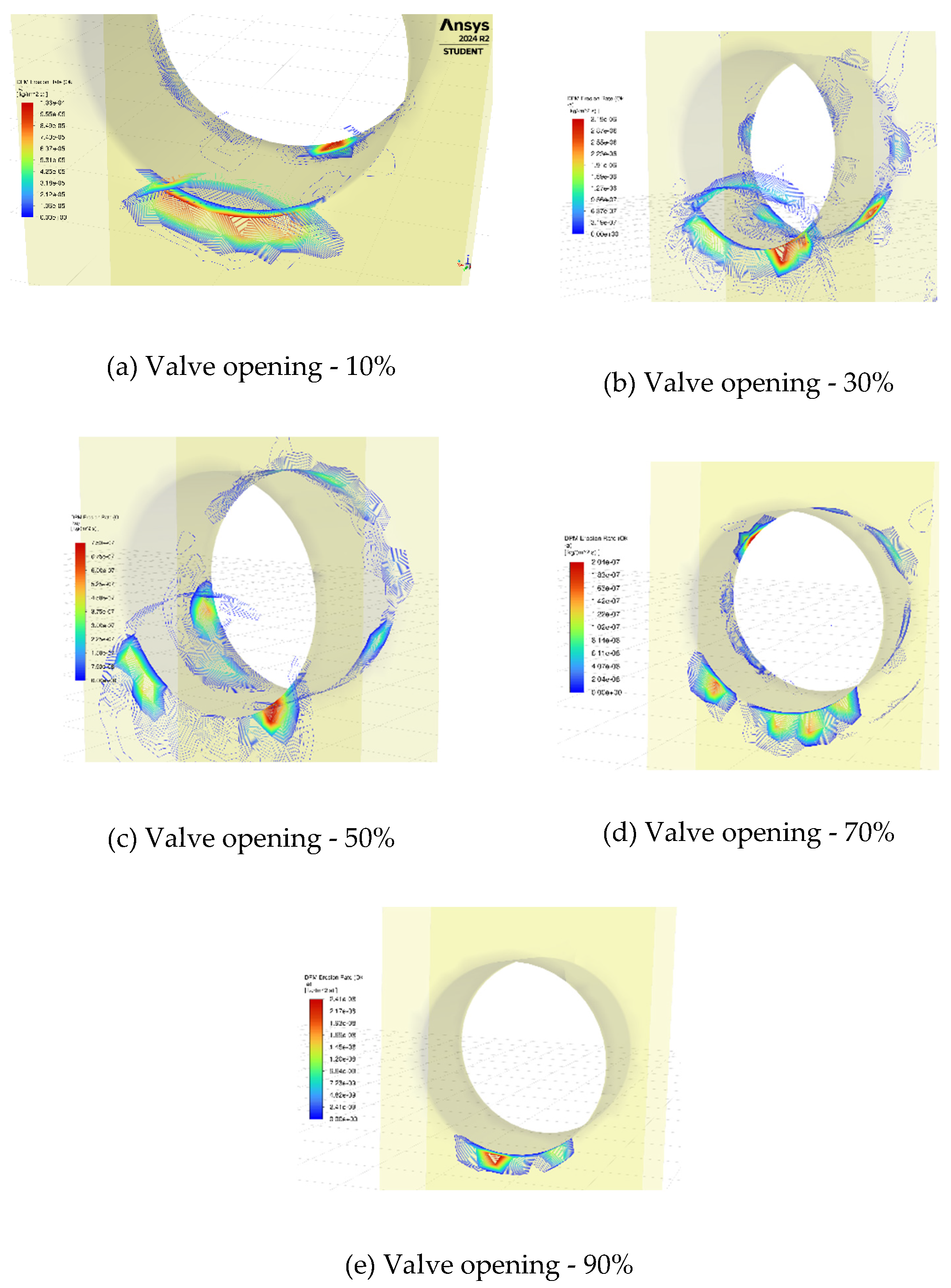 Preprints 177747 g004