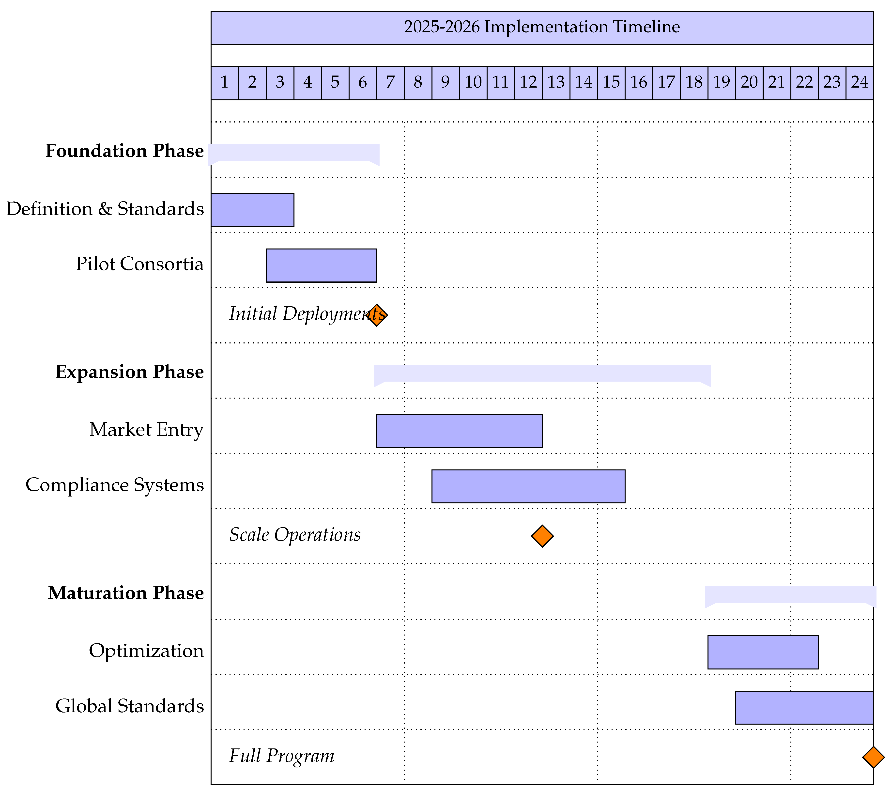 Preprints 188086 g003