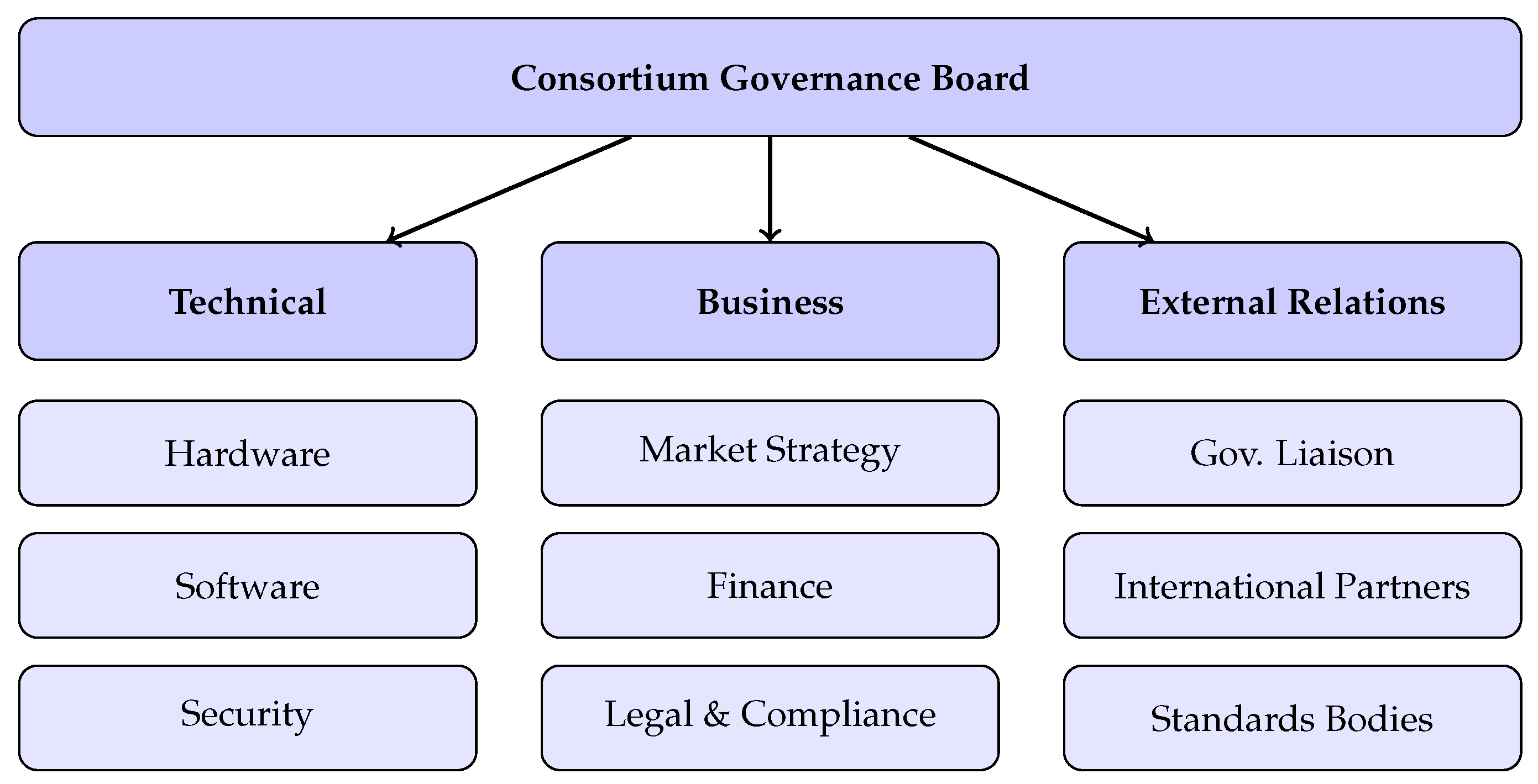 Preprints 188086 g004