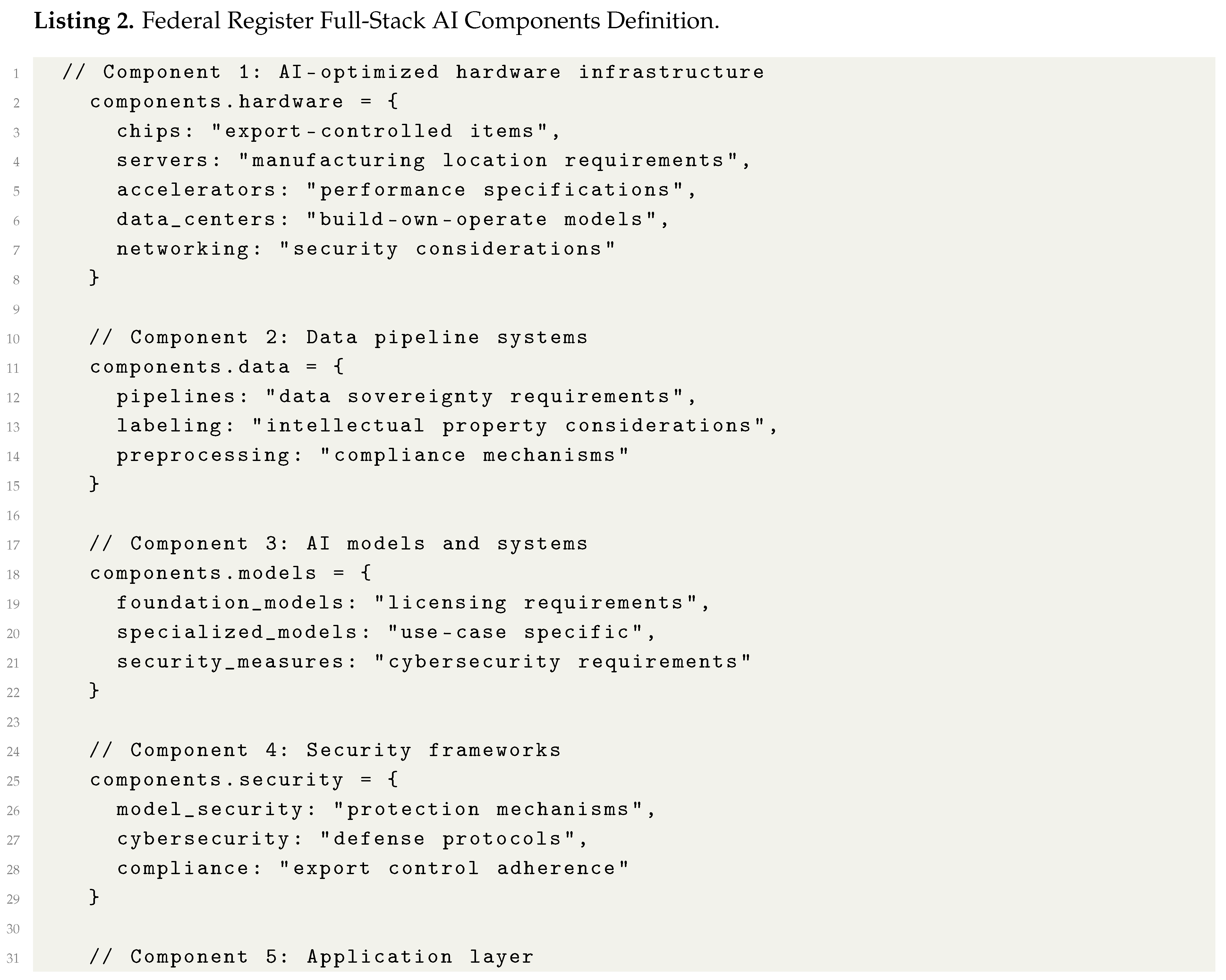 Preprints 188086 i003