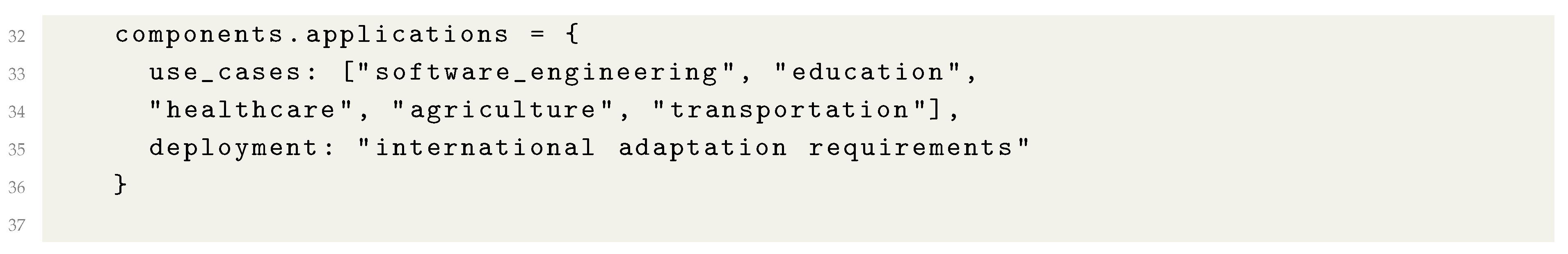 Preprints 188086 i004