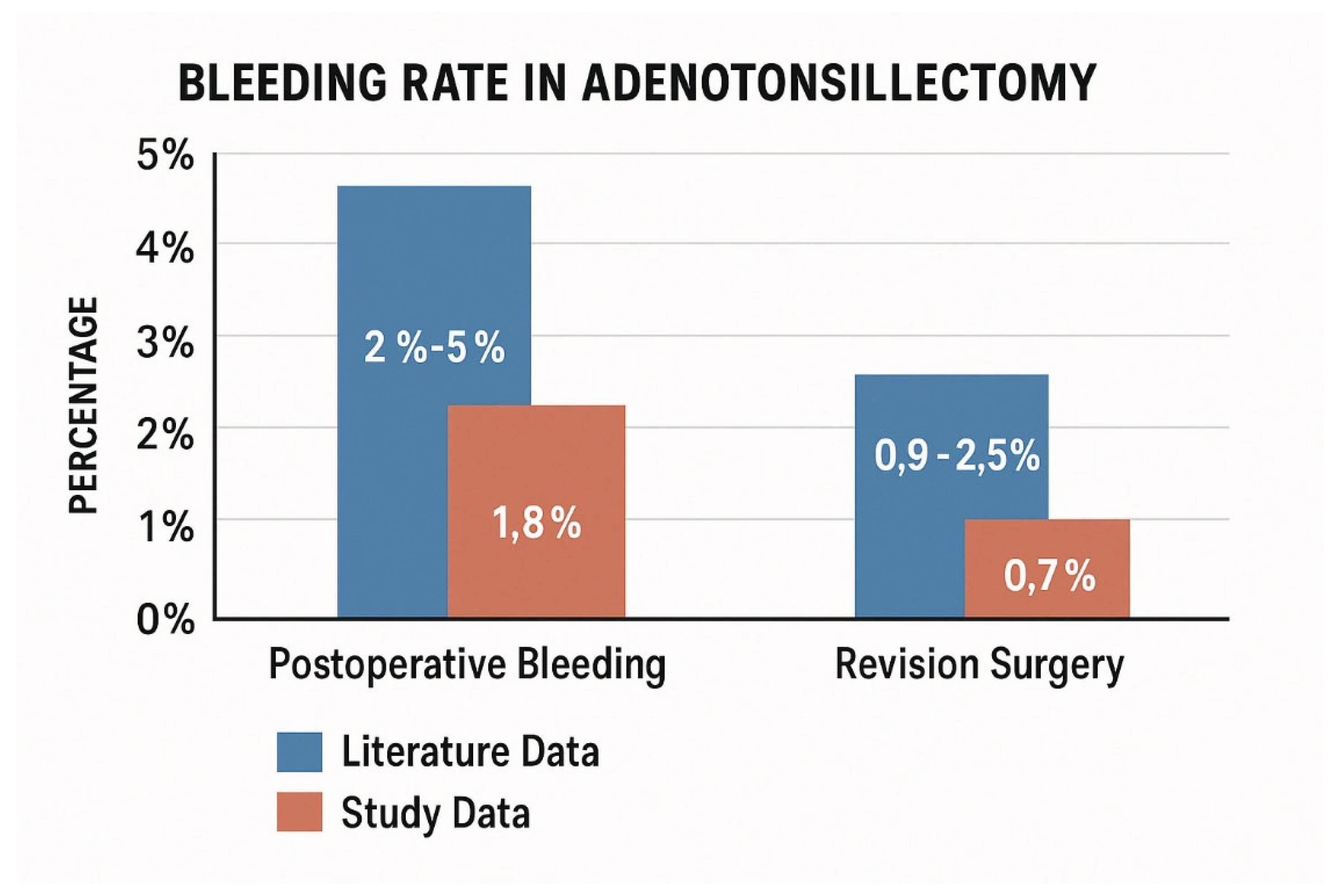 Preprints 199129 g004