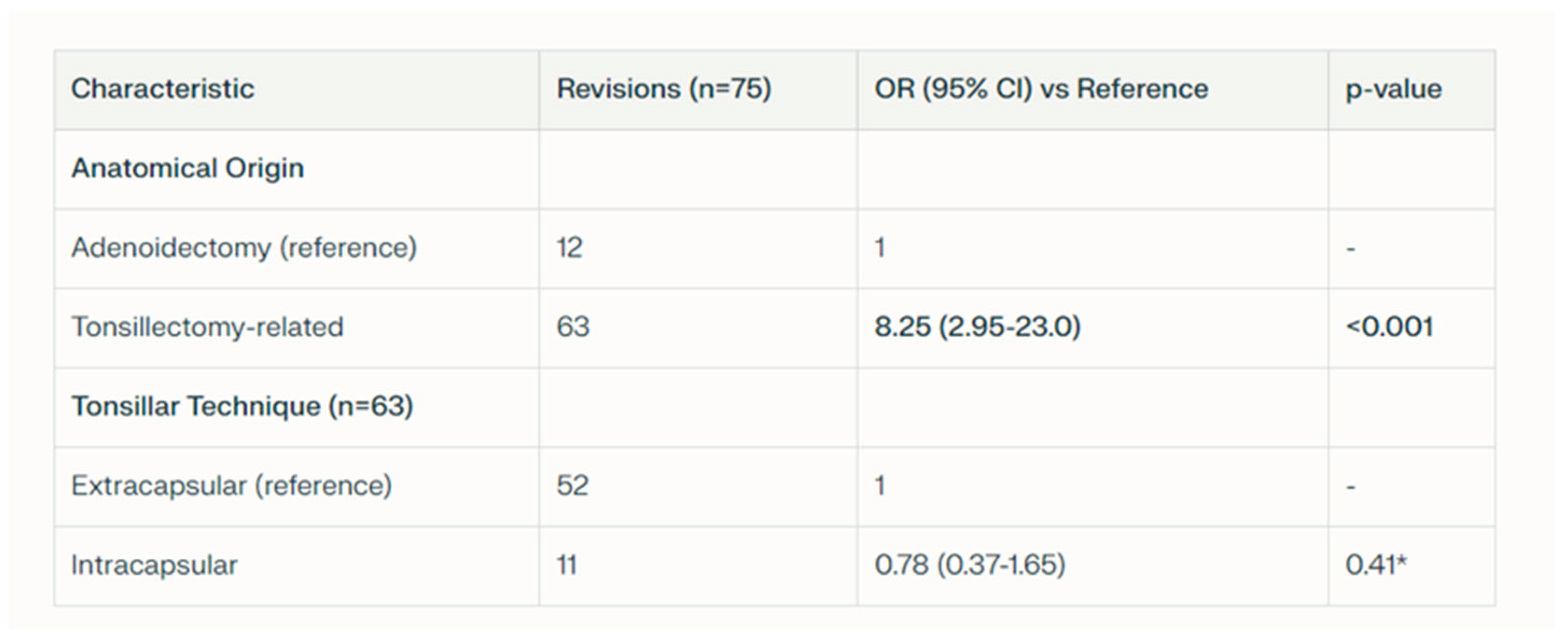 Preprints 199129 i001