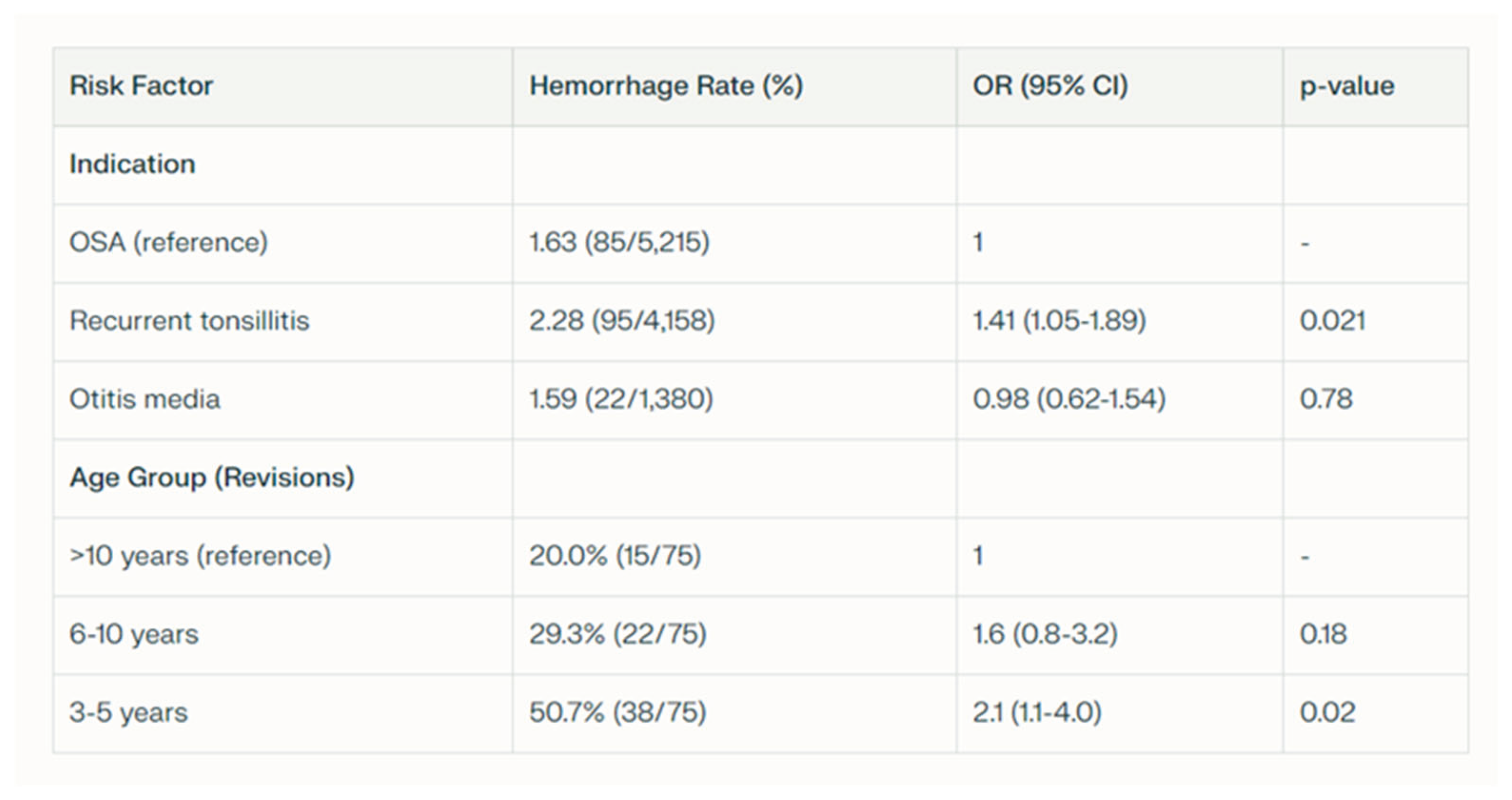 Preprints 199129 i002