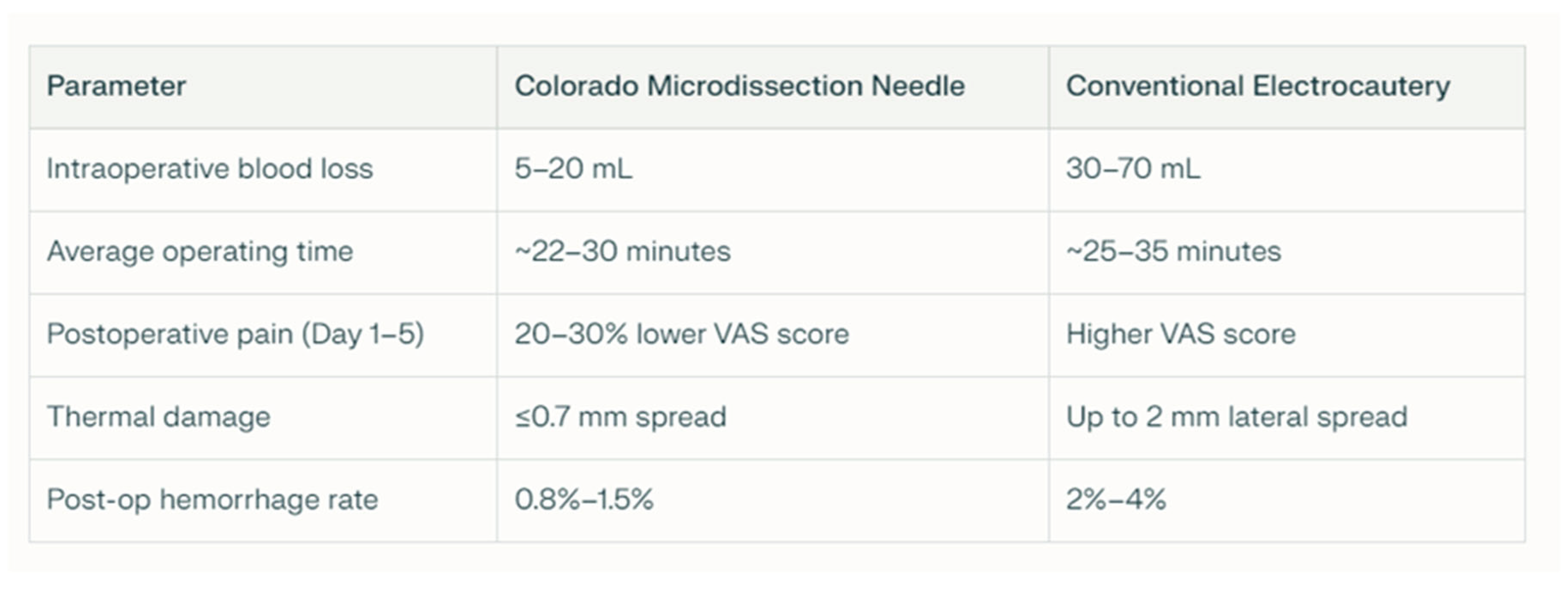 Preprints 199129 i003