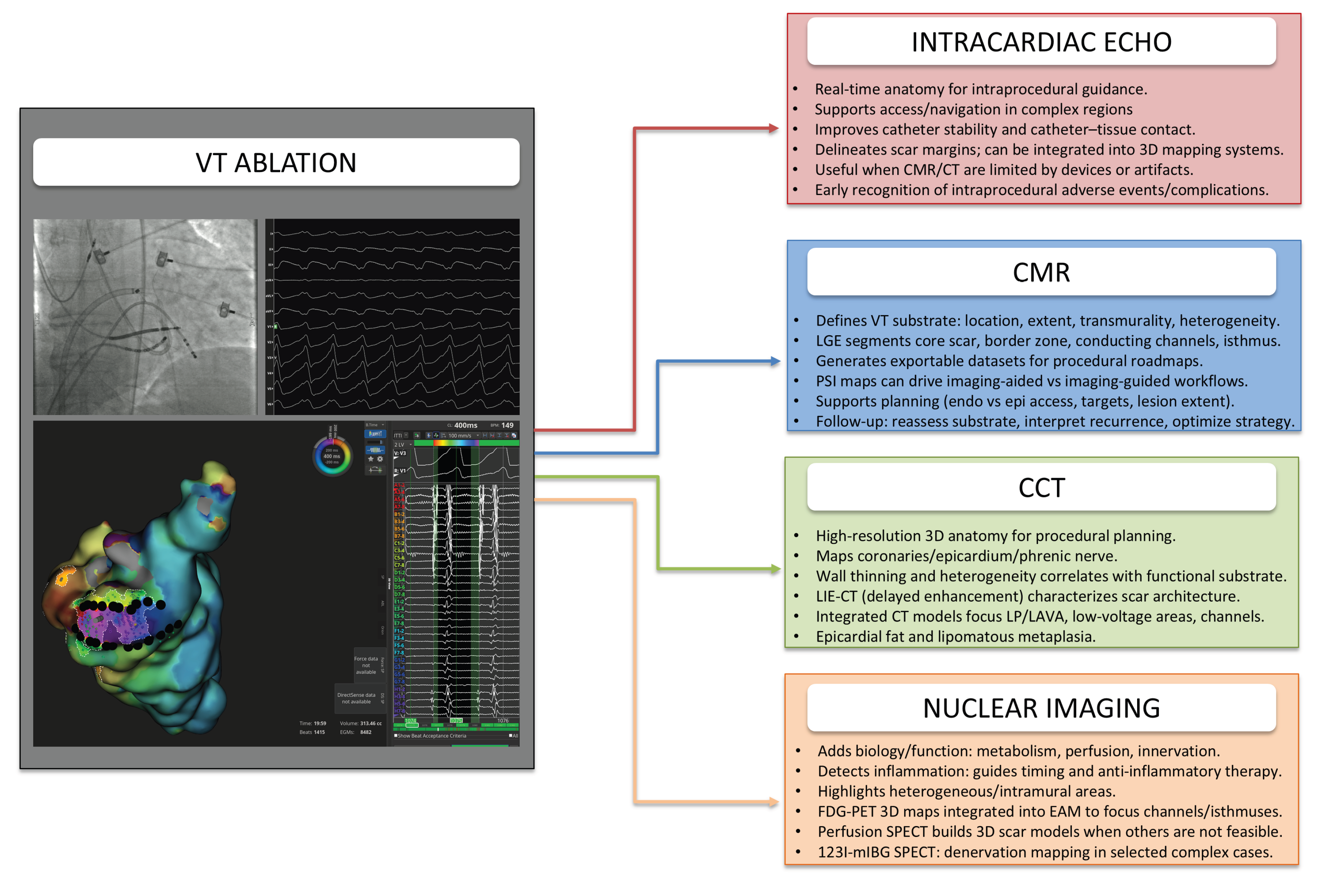 Preprints 198260 g001